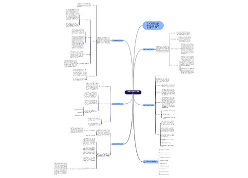 八年级上物理教学工作总结