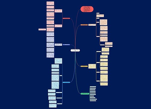 高二上学期物理实验教学总结