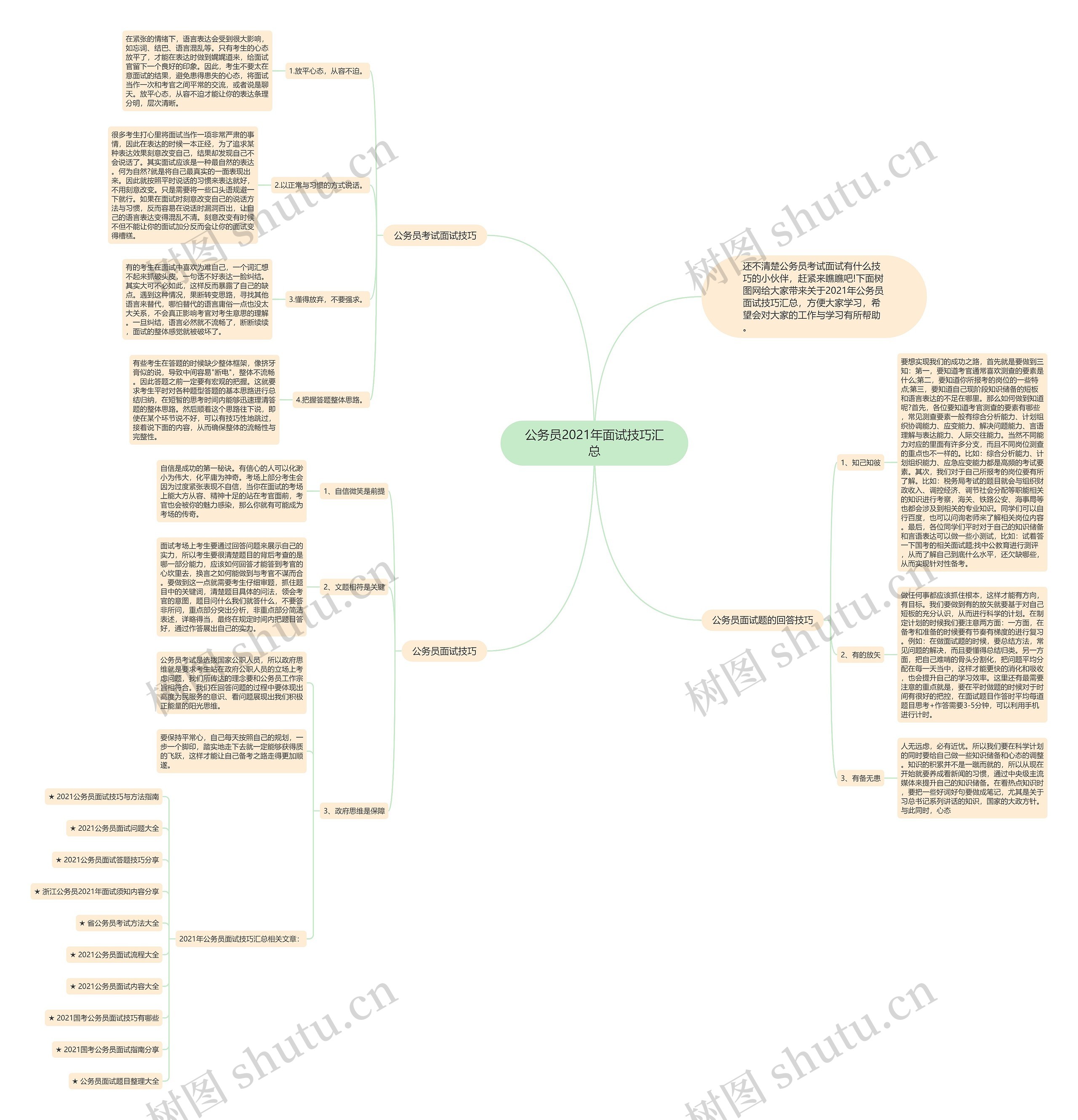 公务员2021年面试技巧汇总 公务员2021年面试技巧汇总