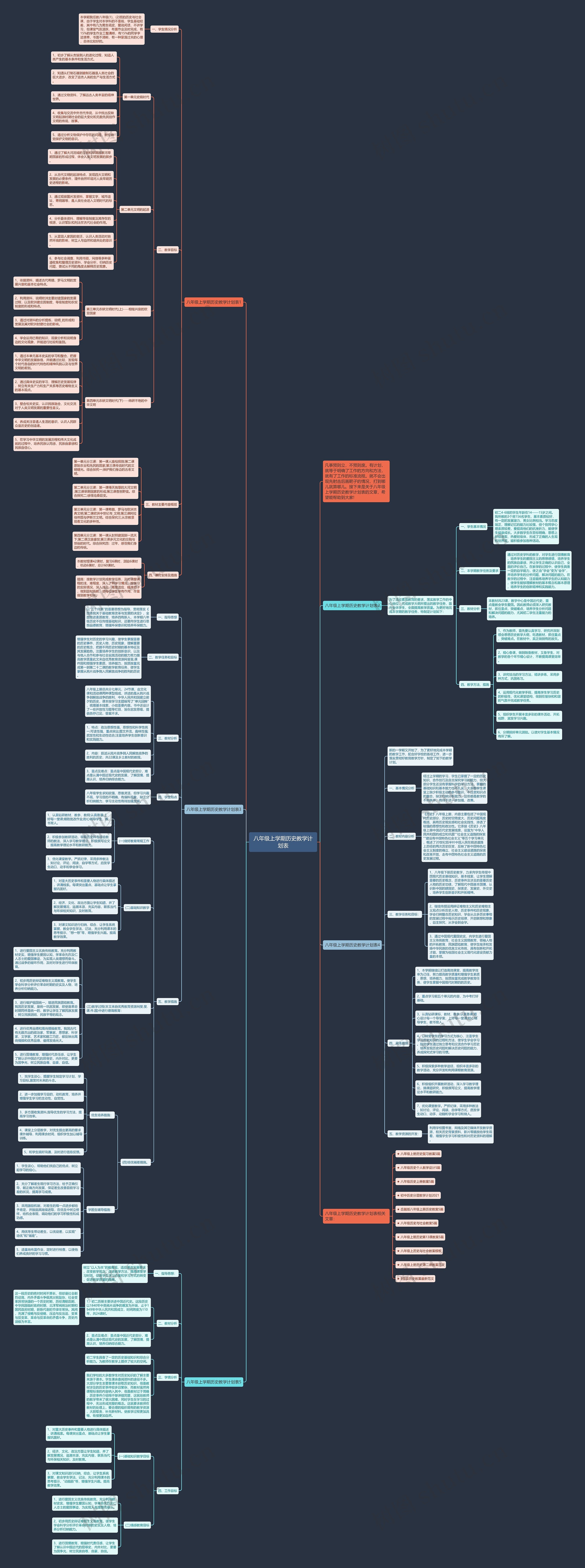 八年级上学期历史教学计划表思维导图