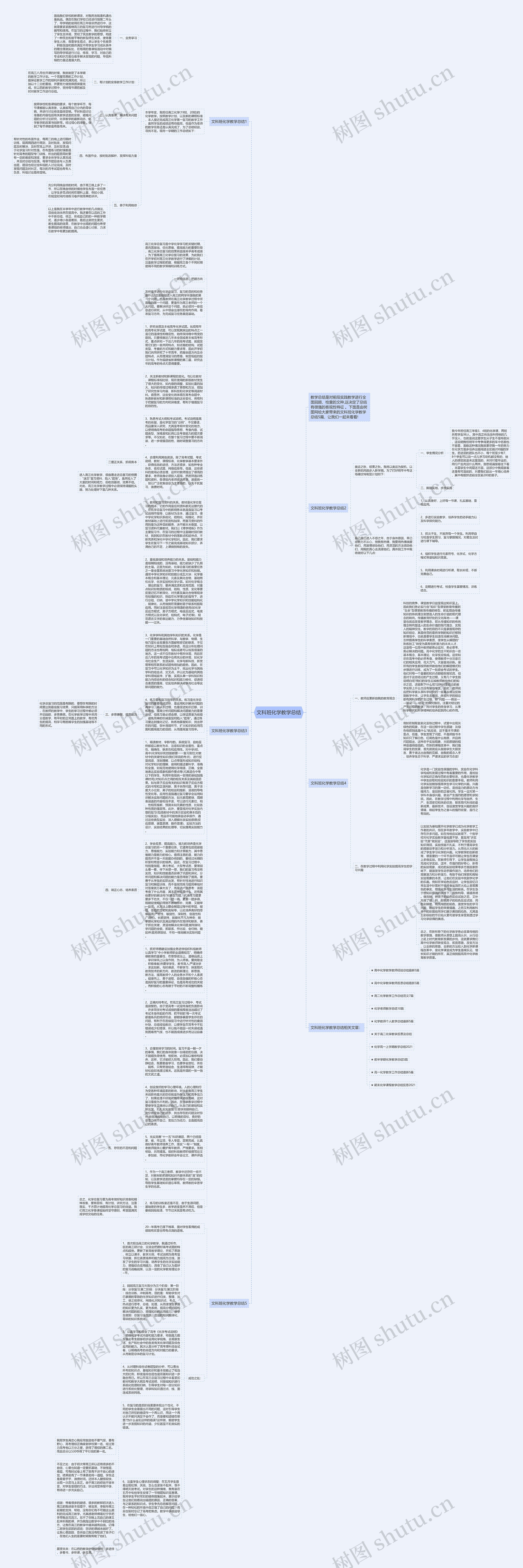 文科班化学教学总结思维导图