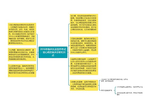 2016年临床执业医师考试：冠心病的临床诊断知识点