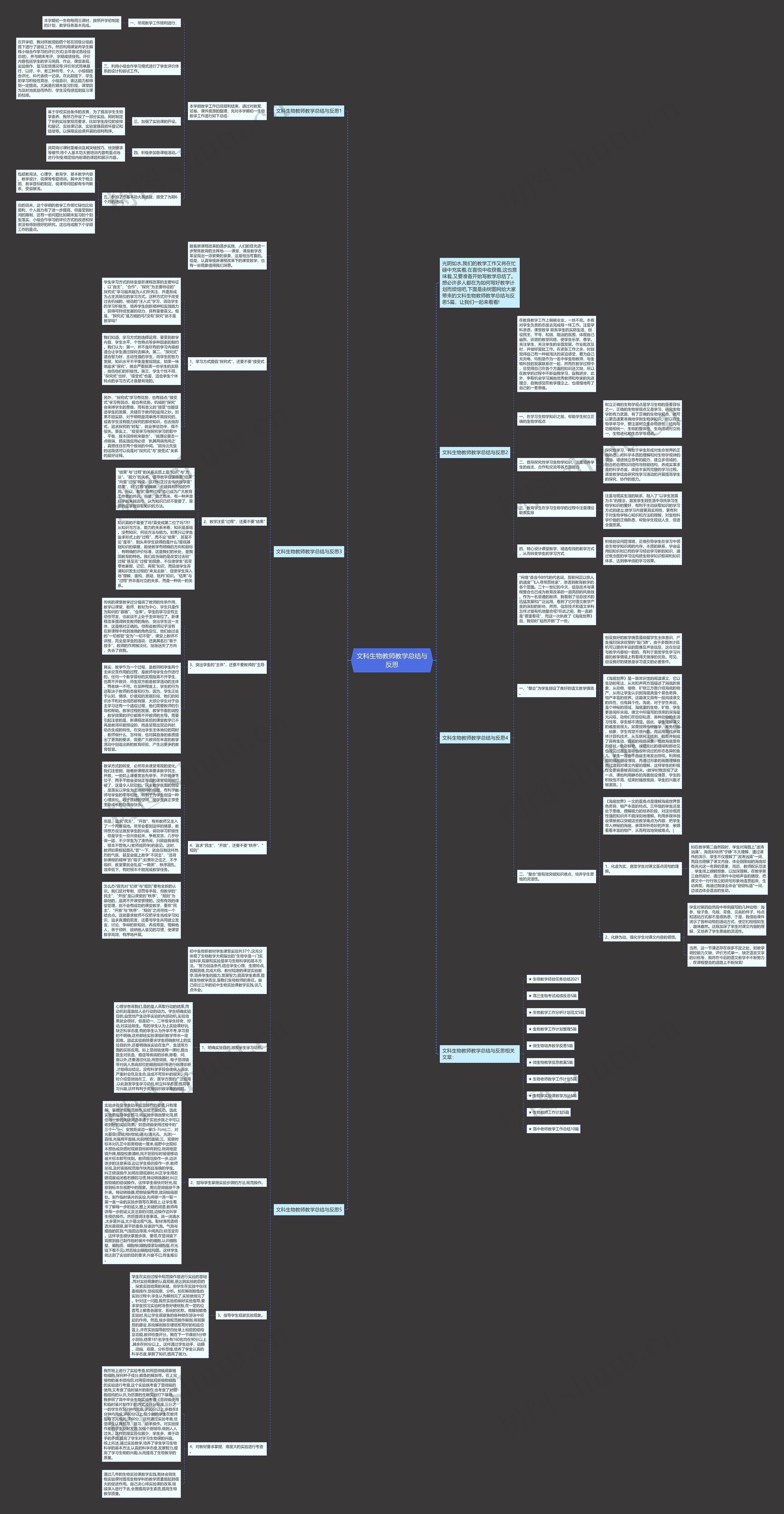 文科生物教师教学总结与反思思维导图