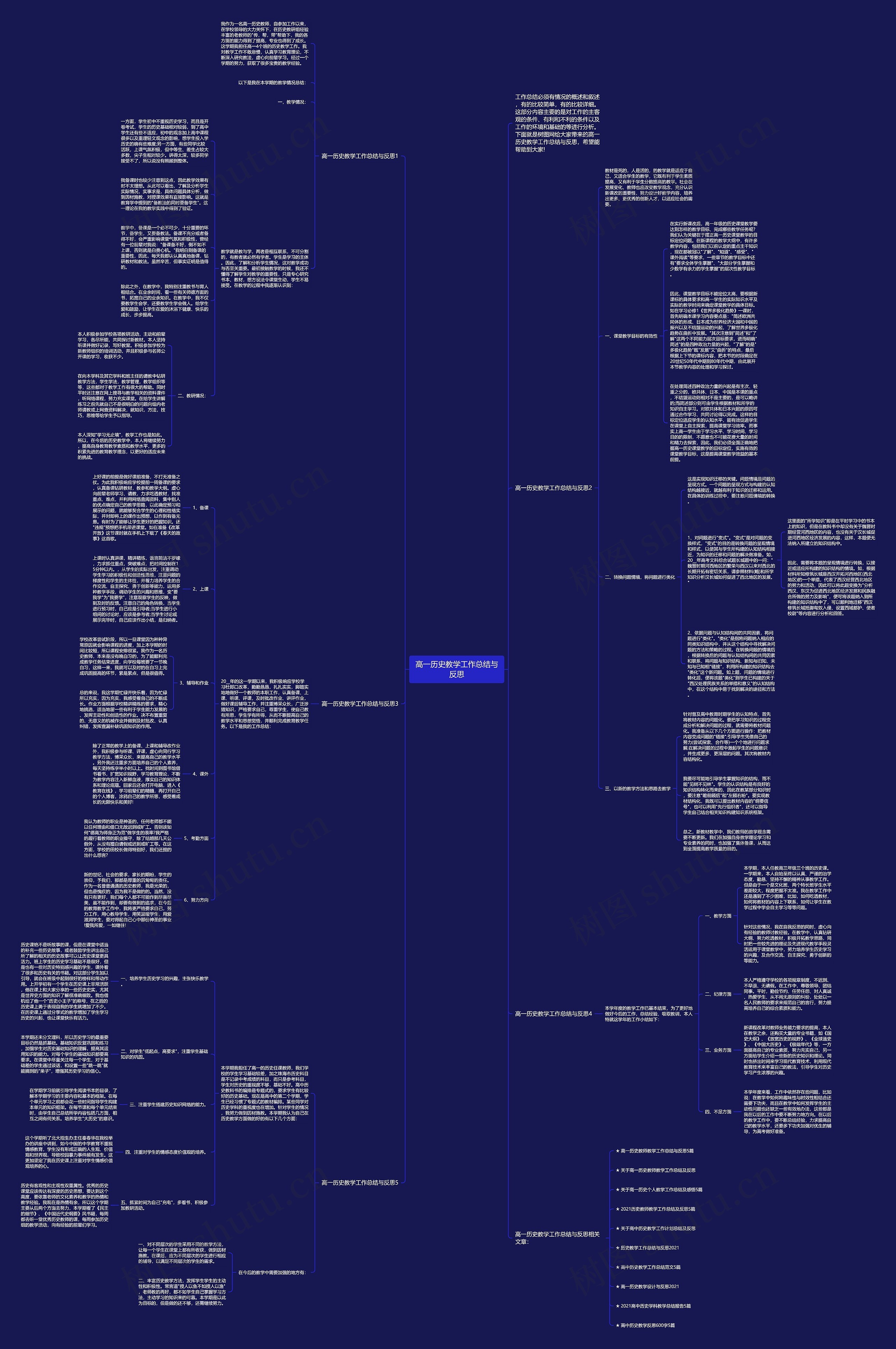 高一历史教学工作总结与反思思维导图