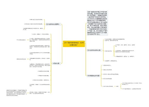 2017医师资格考试：如何处理压疮？