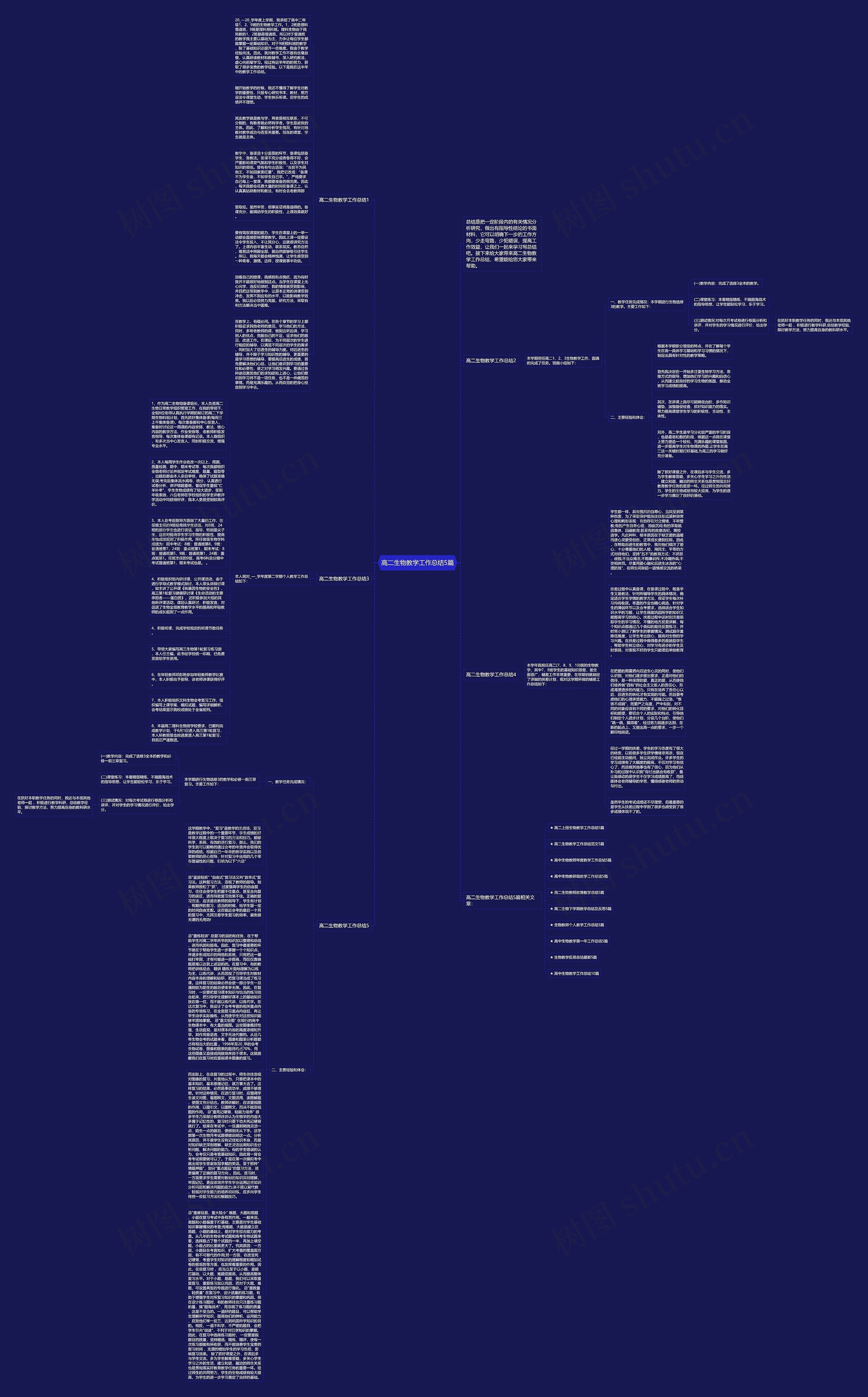高二生物教学工作总结5篇思维导图