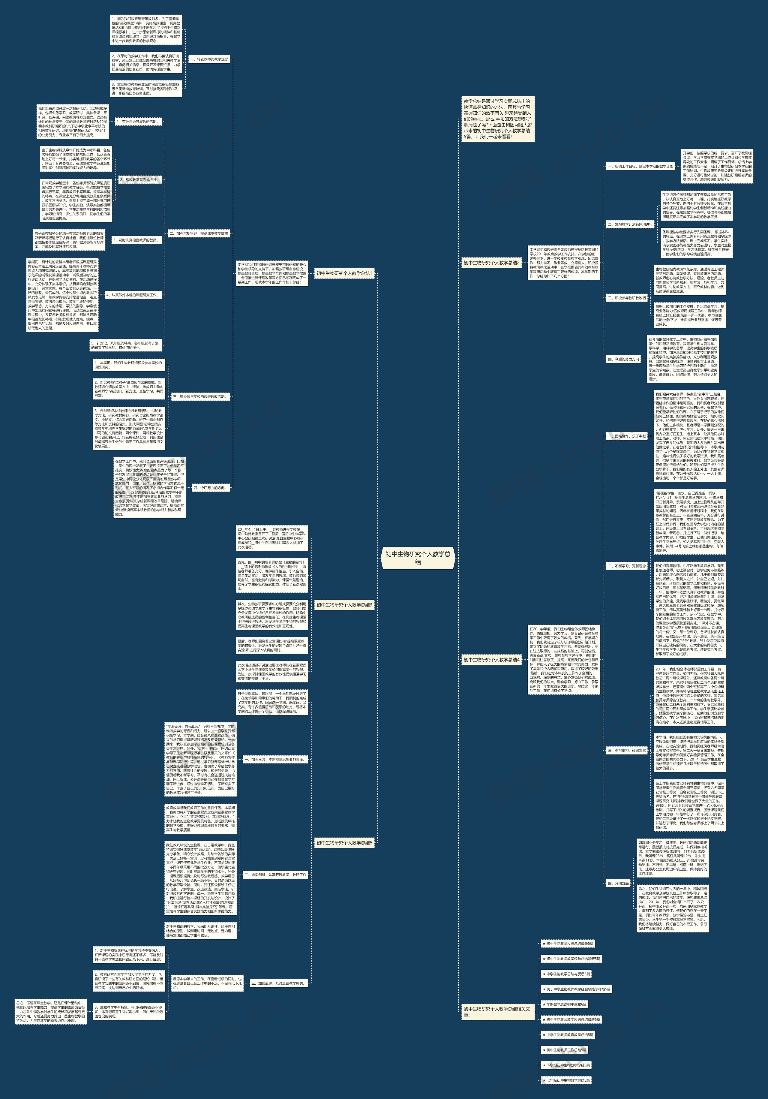初中生物研究个人教学总结思维导图