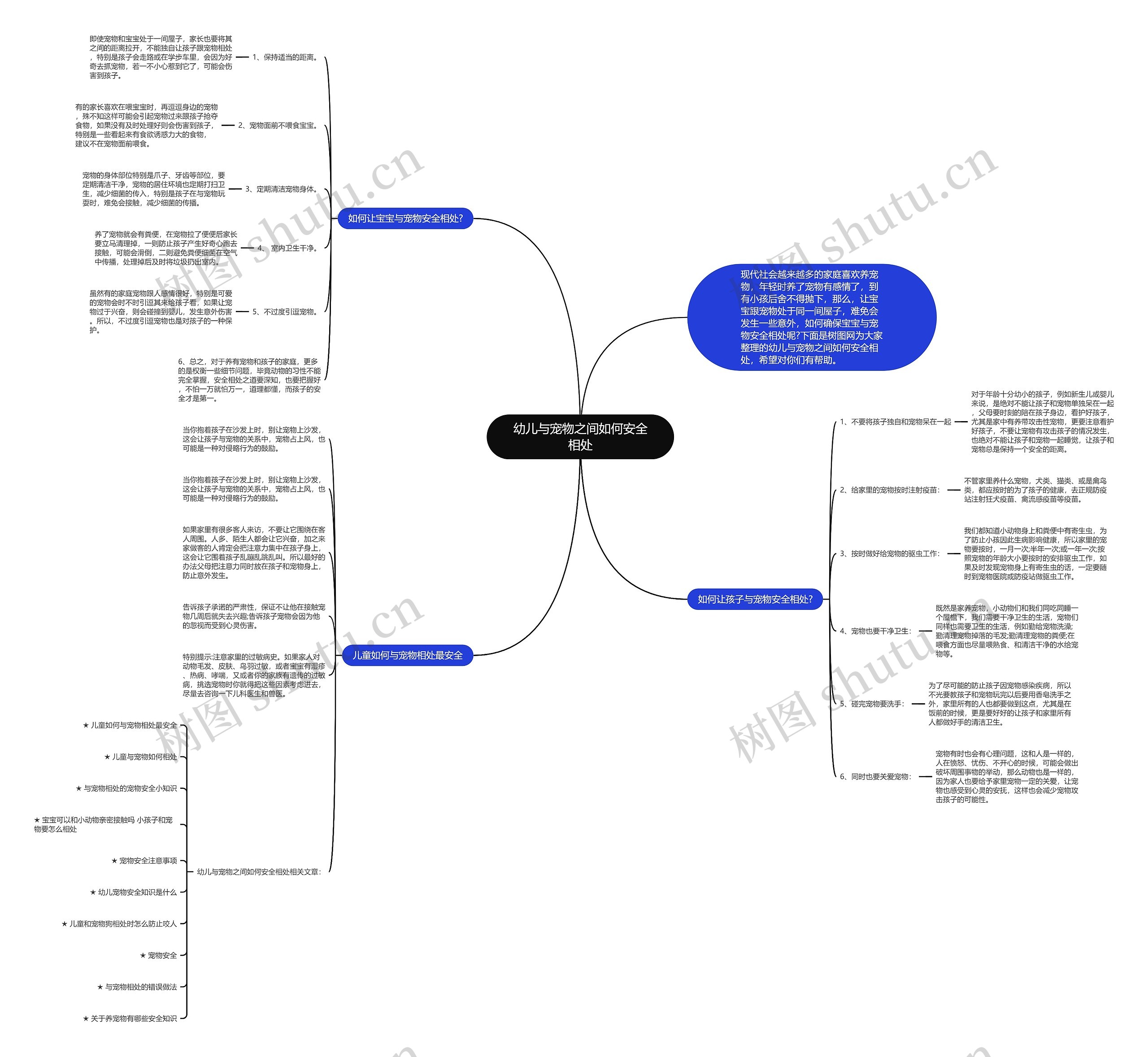 幼儿与宠物之间如何安全相处思维导图