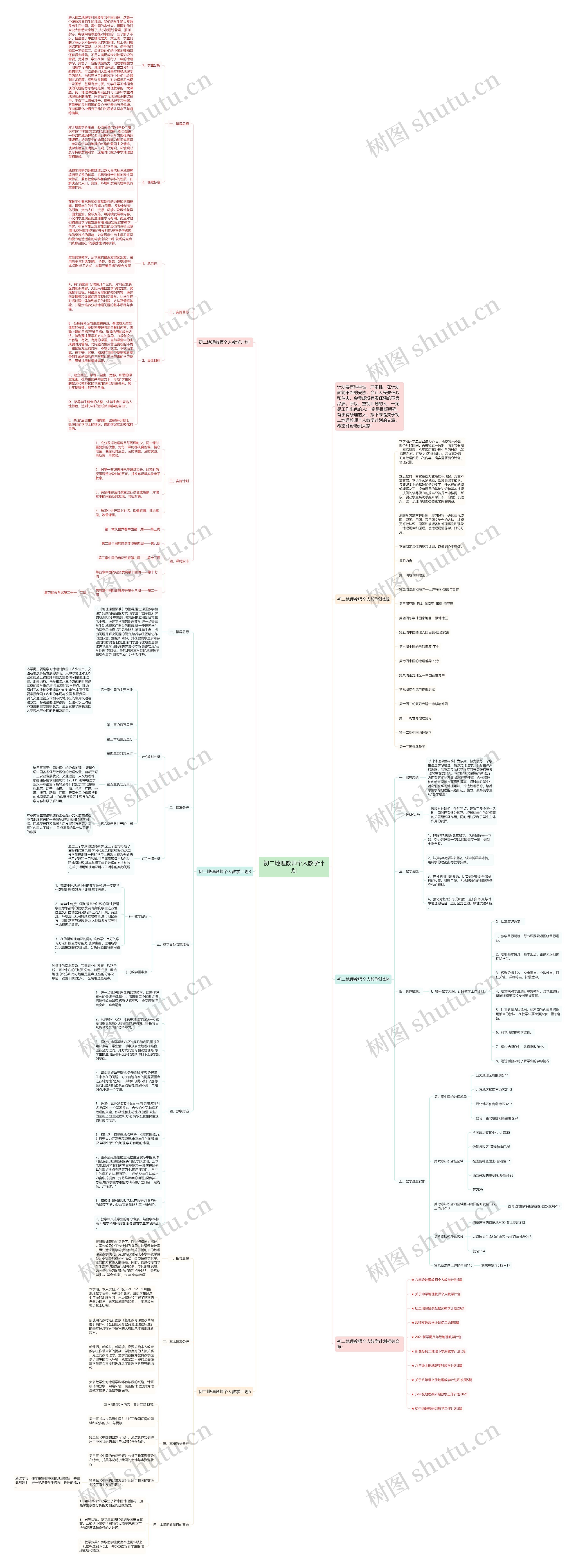 初二地理教师个人教学计划思维导图