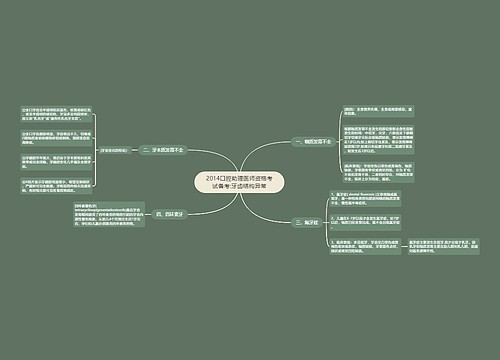 2014口腔助理医师资格考试备考:牙齿结构异常