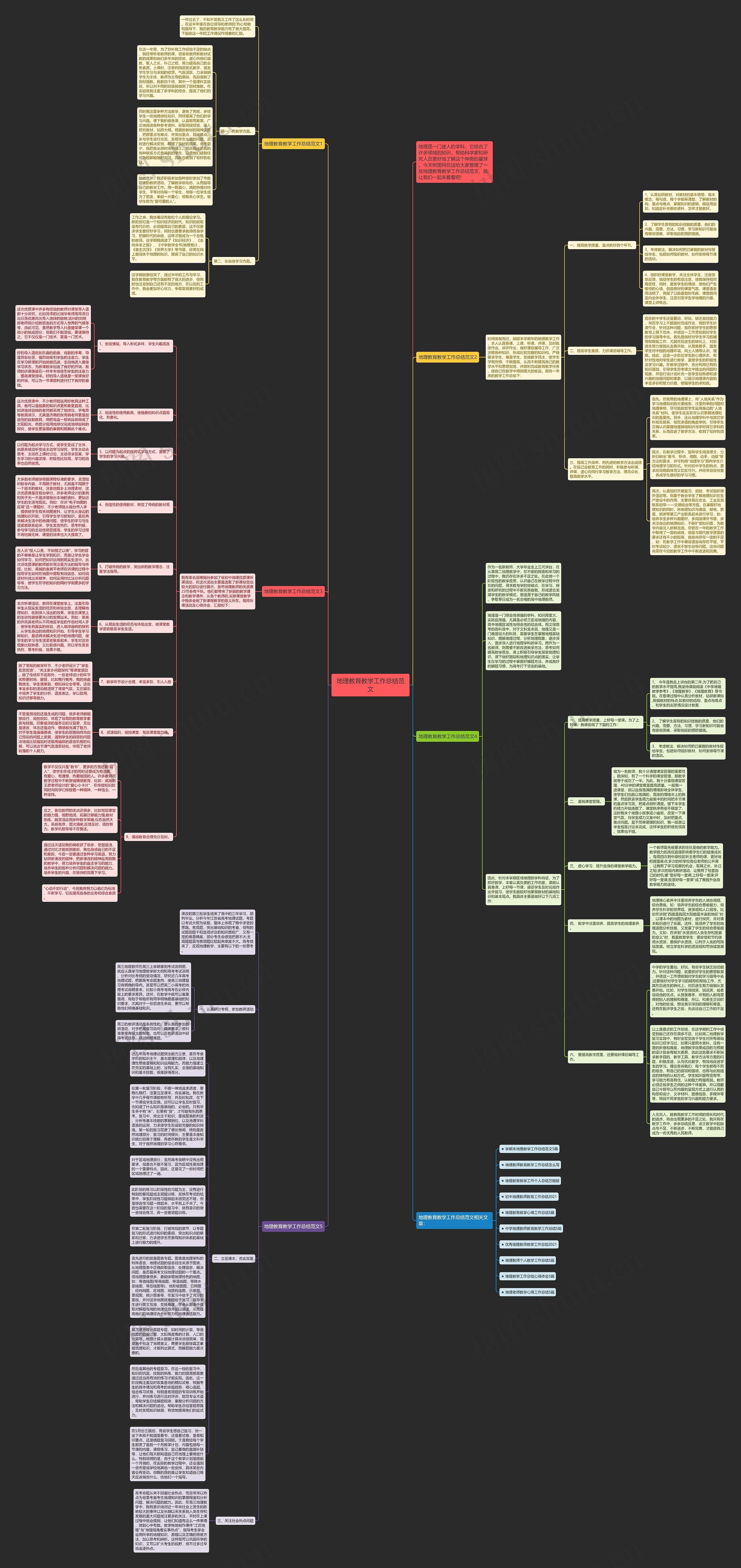 地理教育教学工作总结范文思维导图
