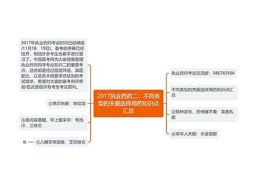 2017执业西药二：不同类型的失眠选择用药知识点汇总