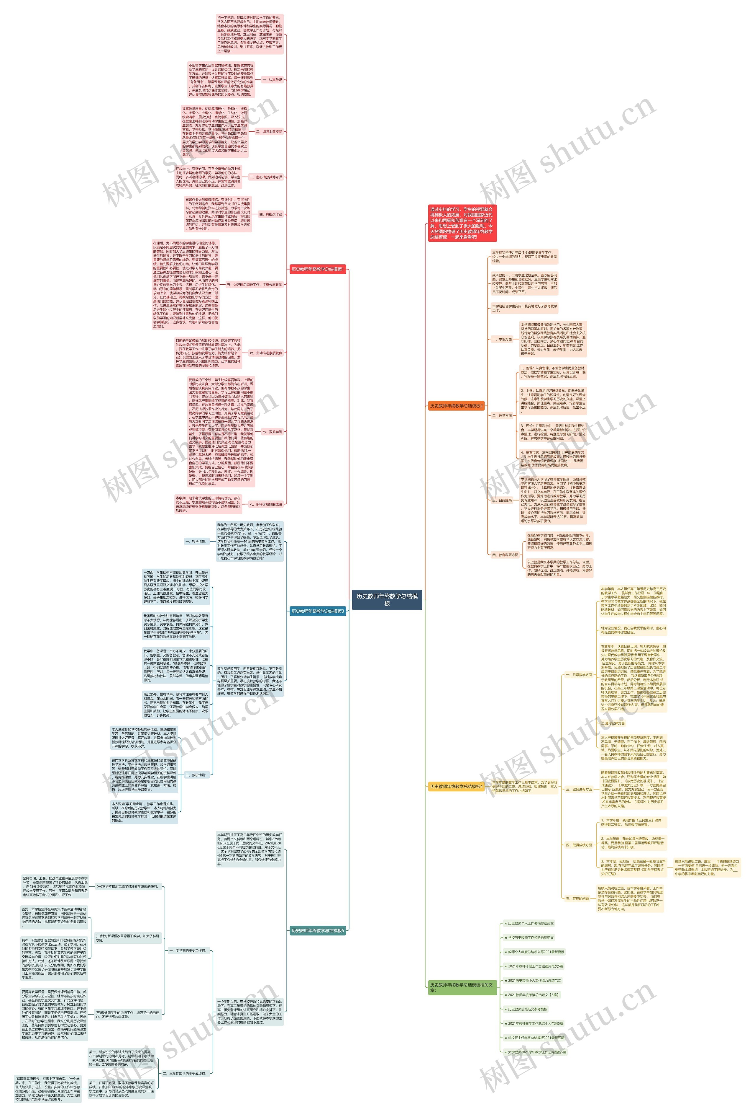 历史教师年终教学总结思维导图