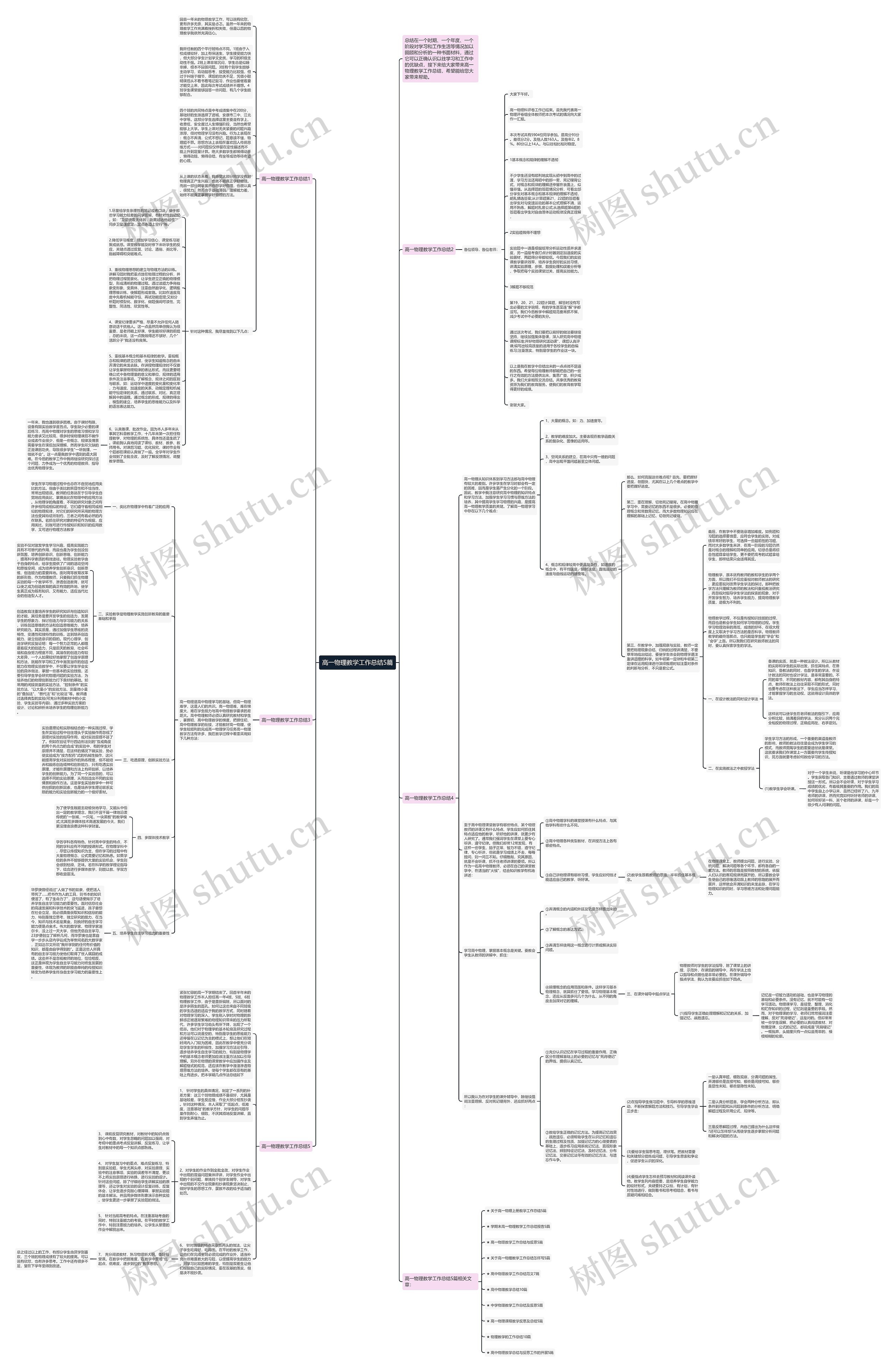 高一物理教学工作总结5篇