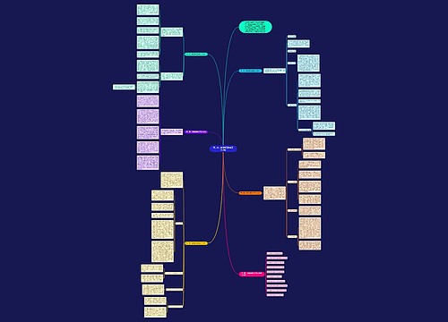 高二第二学期物理教学工作总结