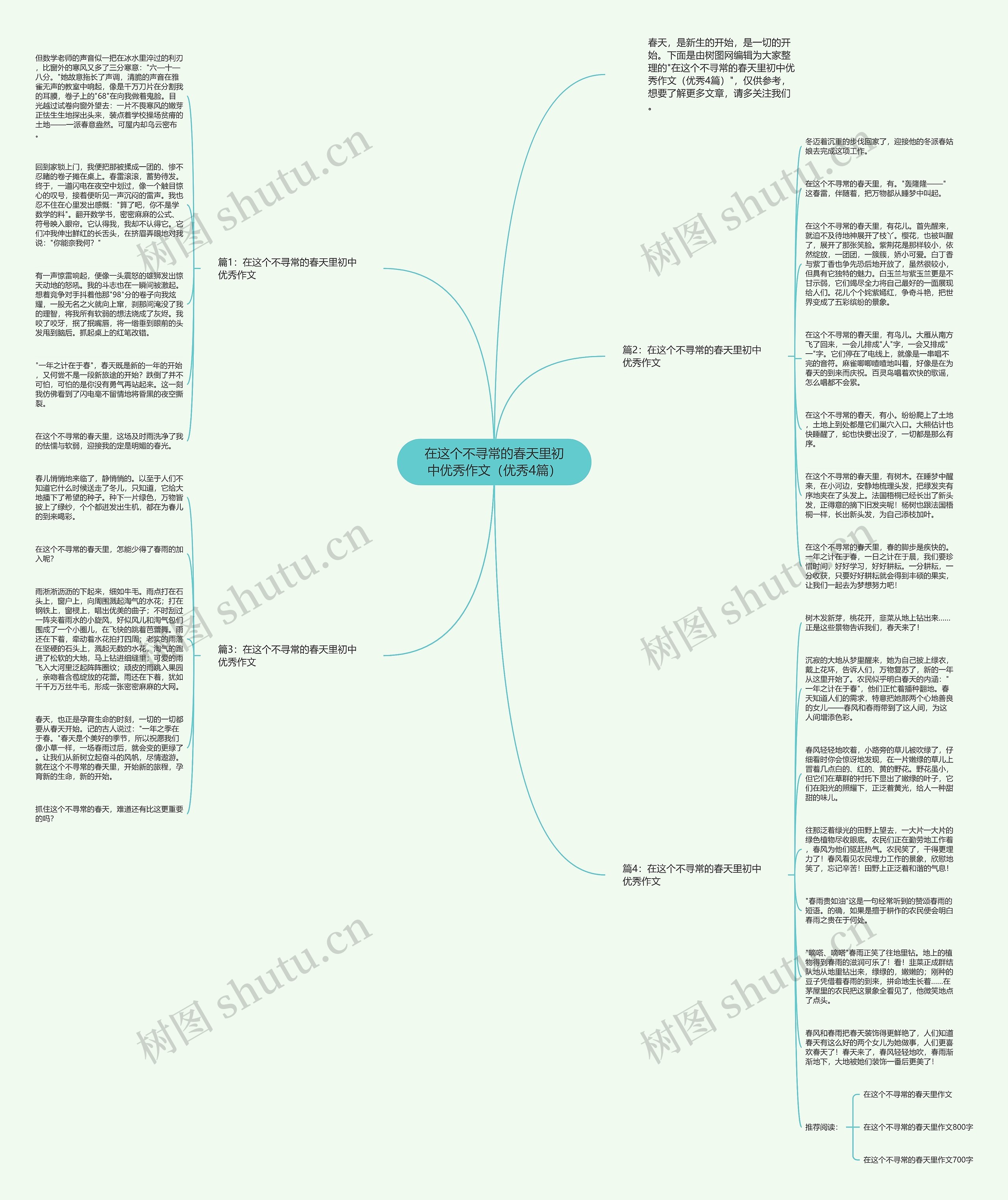 在这个不寻常的春天里初中优秀作文（优秀4篇）思维导图