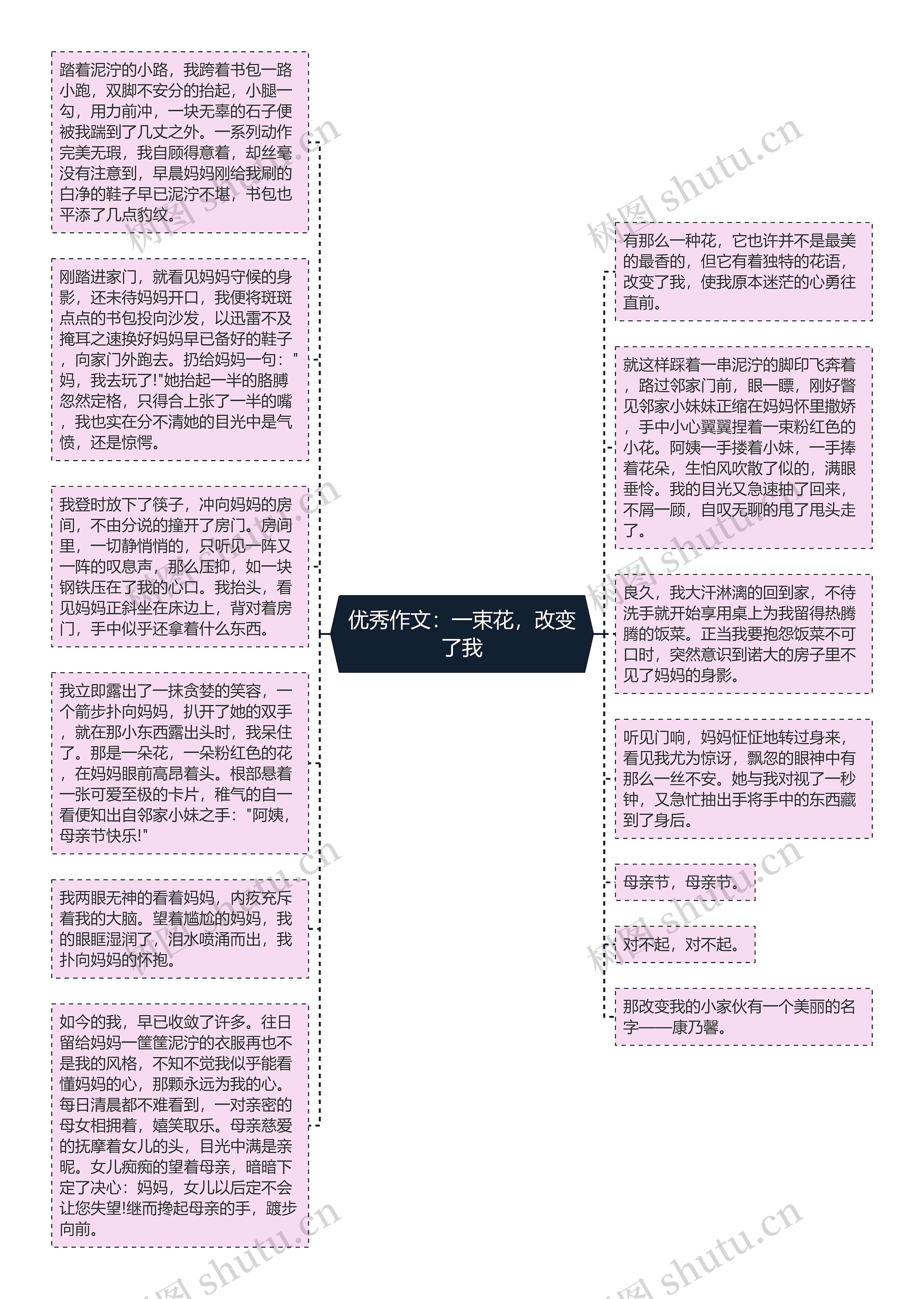 优秀作文：一束花，改变了我