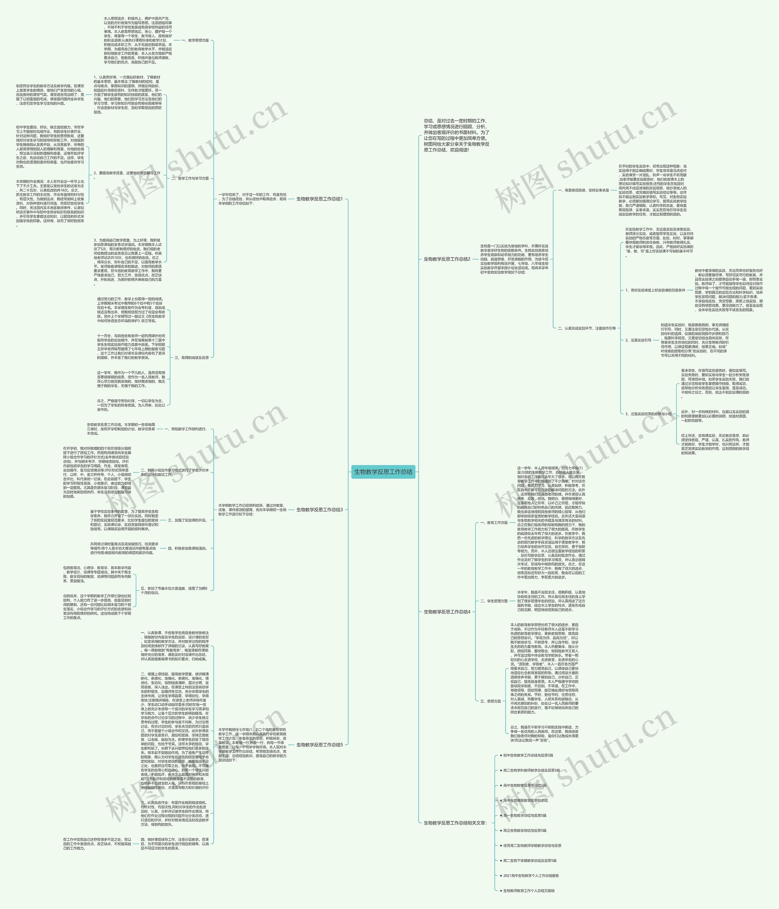 生物教学反思工作总结思维导图