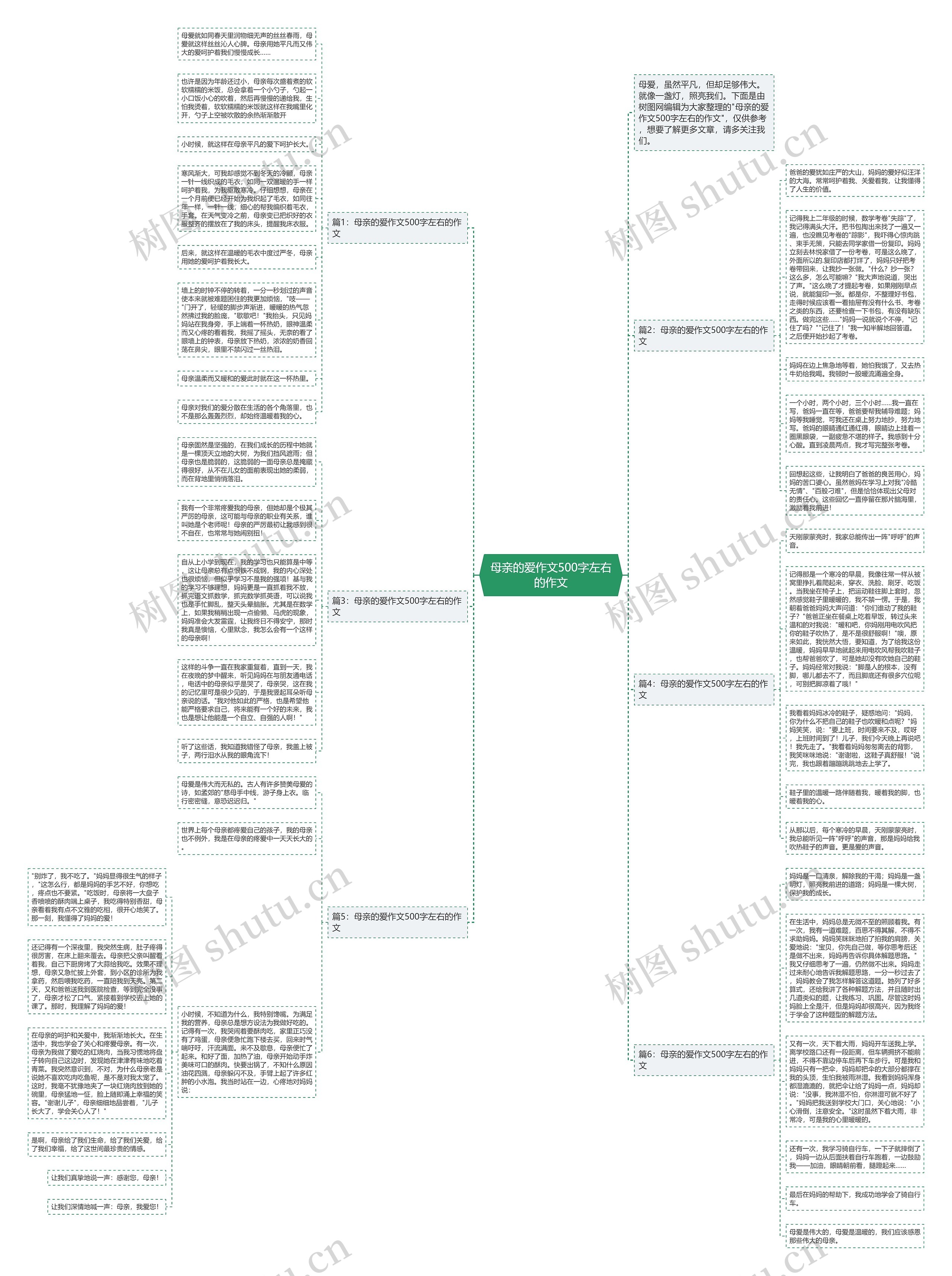 母亲的爱作文500字左右的作文