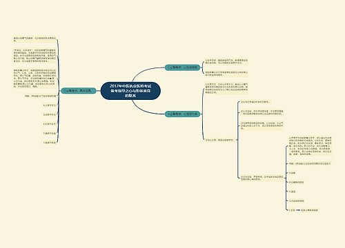 2017年中医执业医师考试备考指导之心与形体官窍的联系