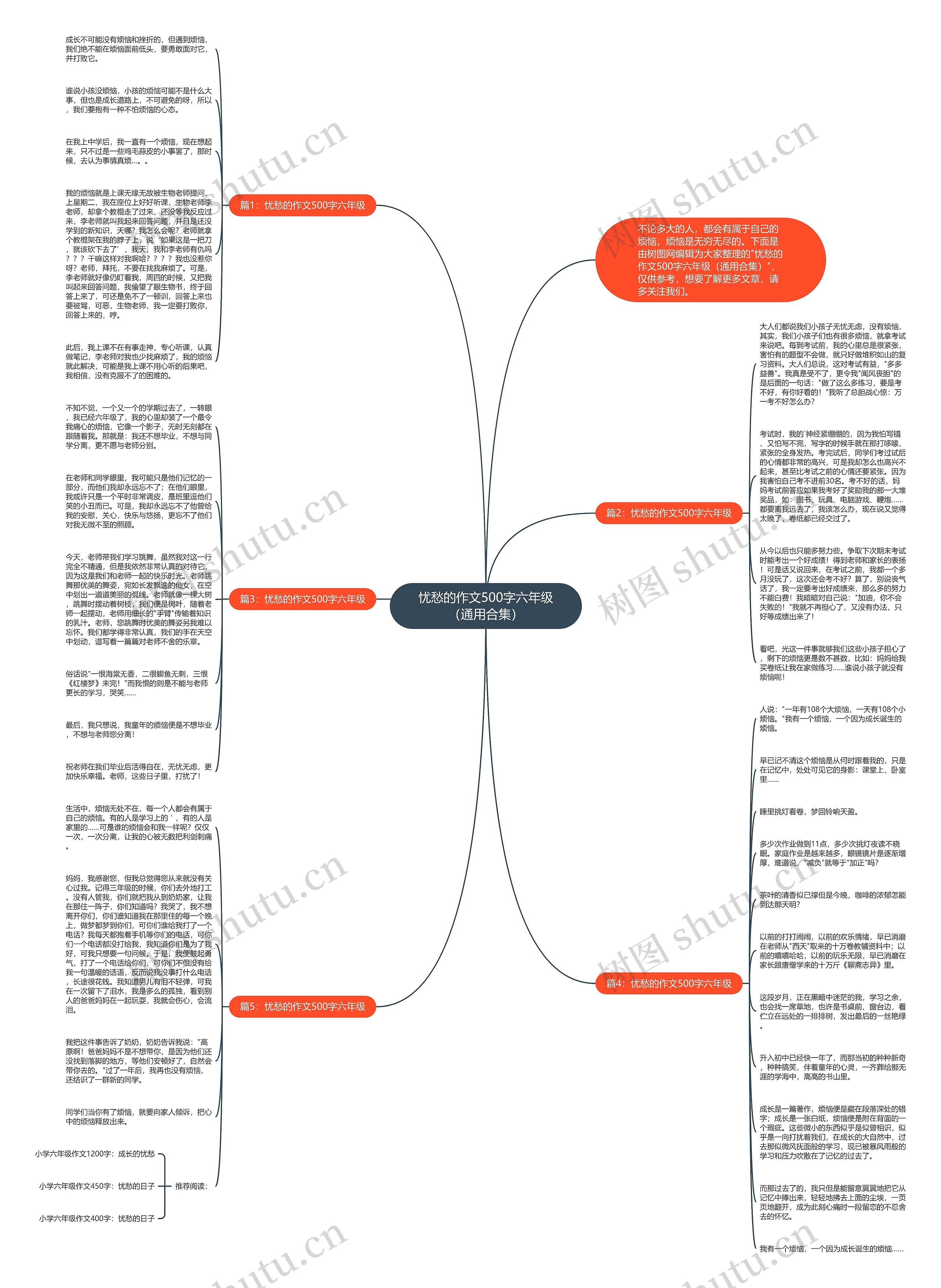 忧愁的作文500字六年级（通用合集）思维导图