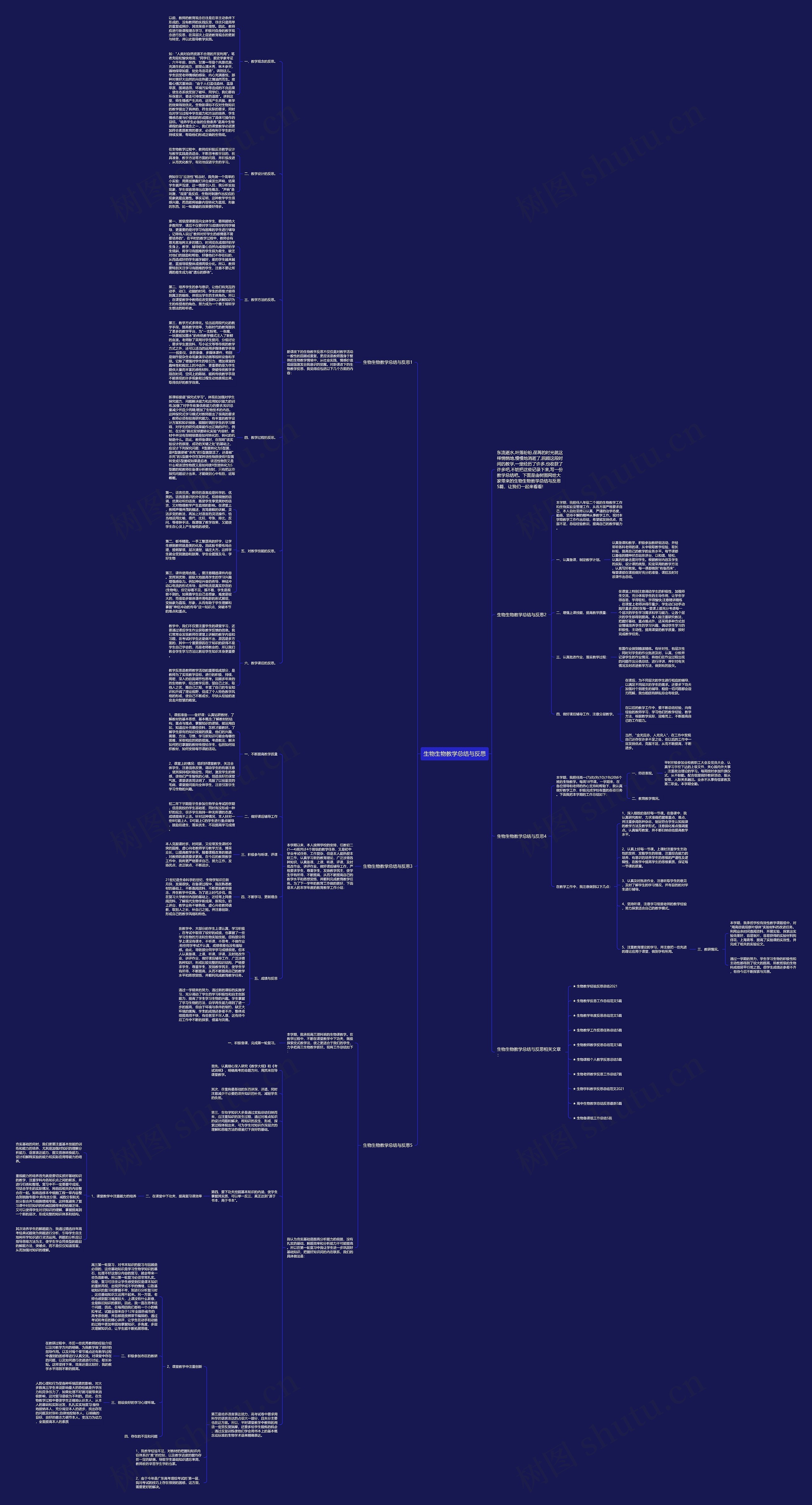 生物生物教学总结与反思思维导图