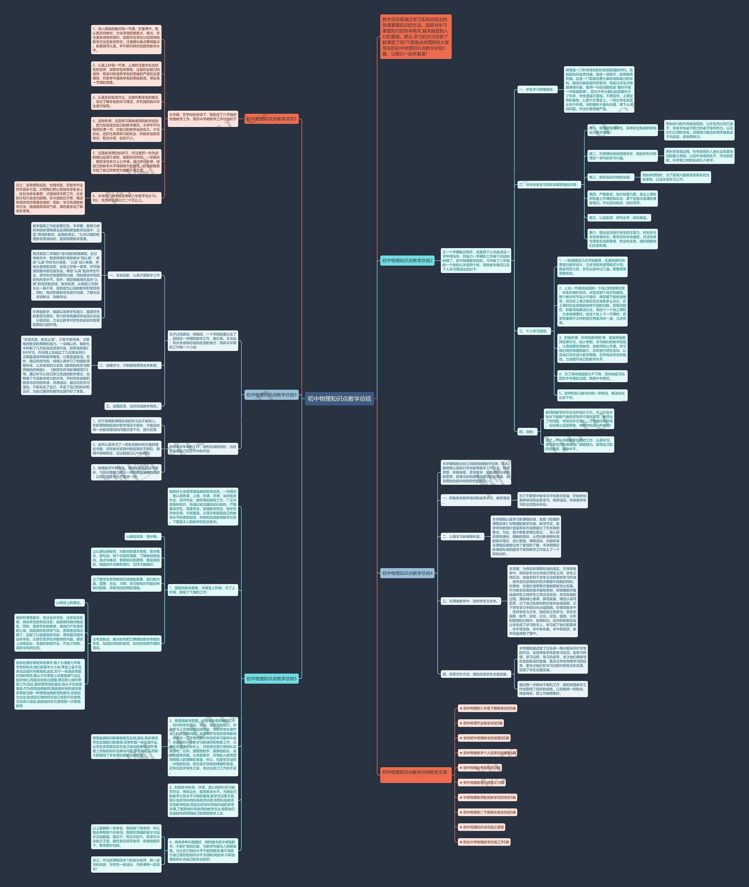 初中物理知识点教学总结思维导图