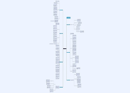 化学教师教学总结模板 化学教师教学总结模板