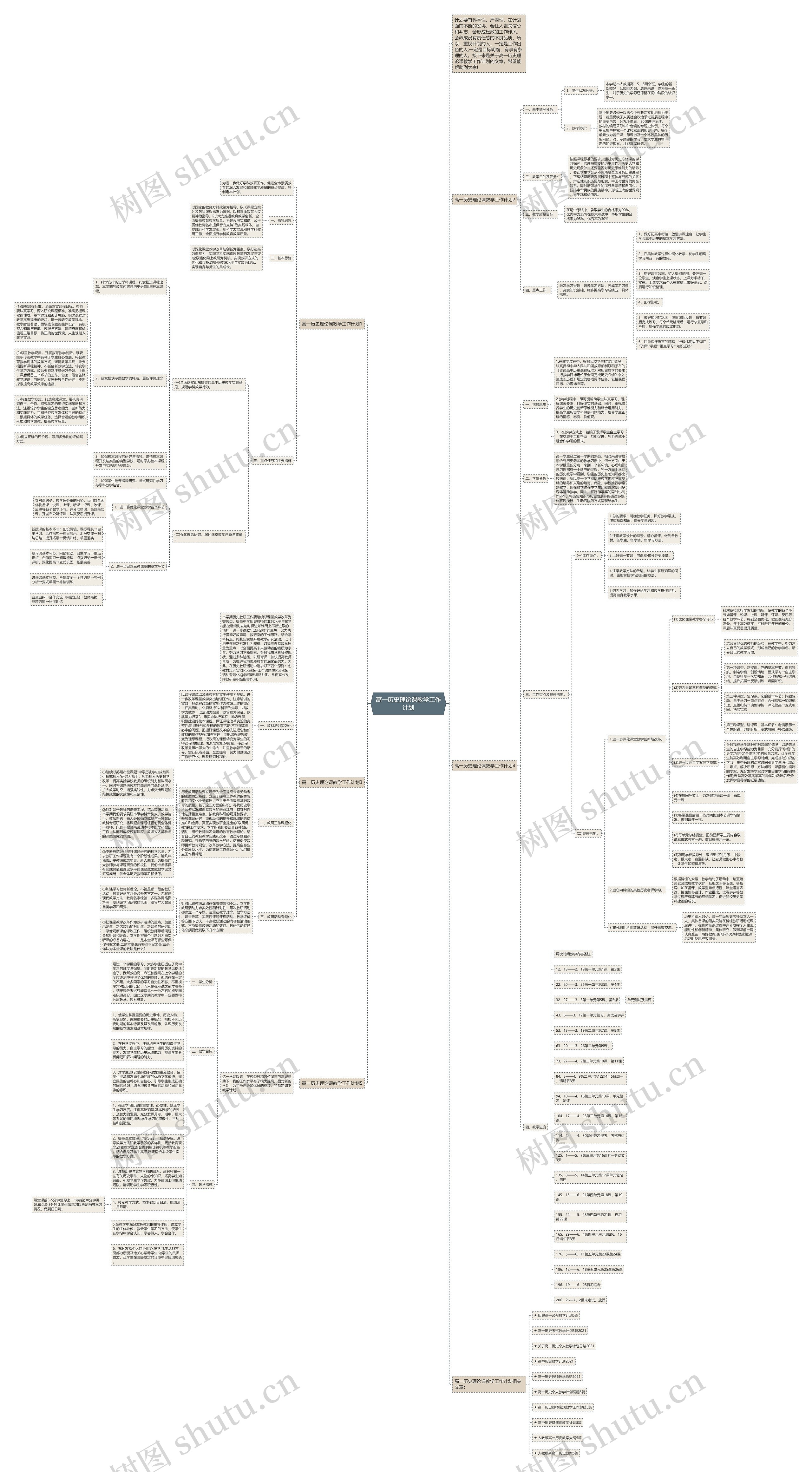 高一历史理论课教学工作计划思维导图