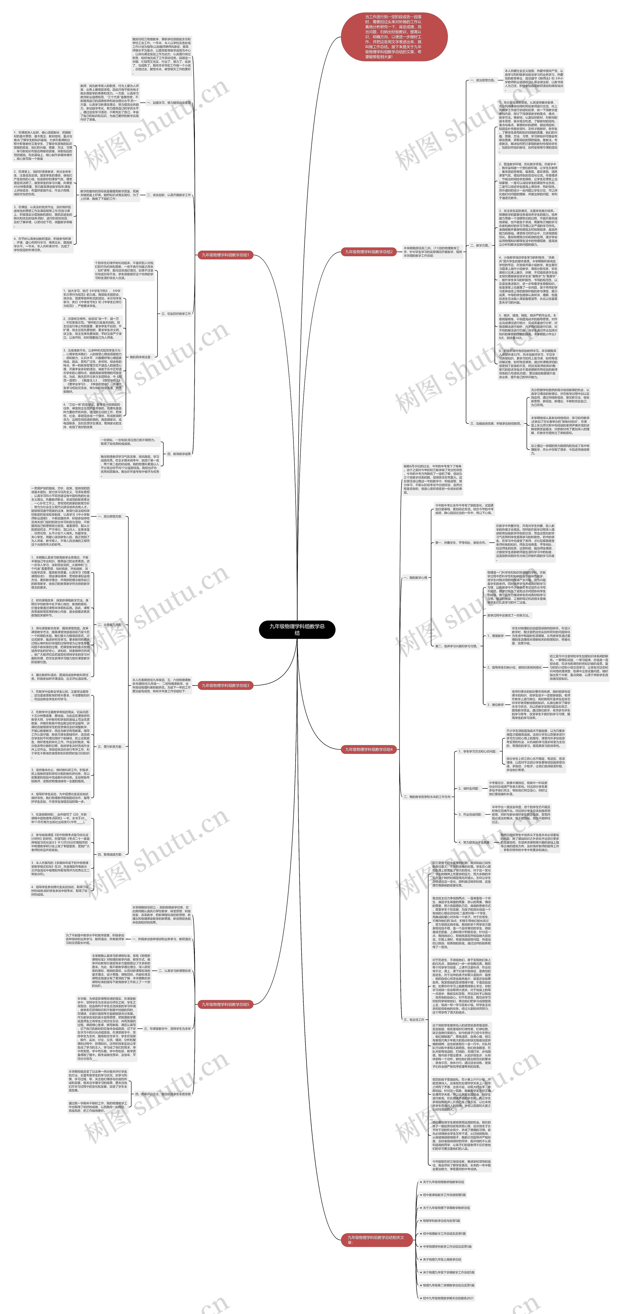 九年级物理学科组教学总结思维导图