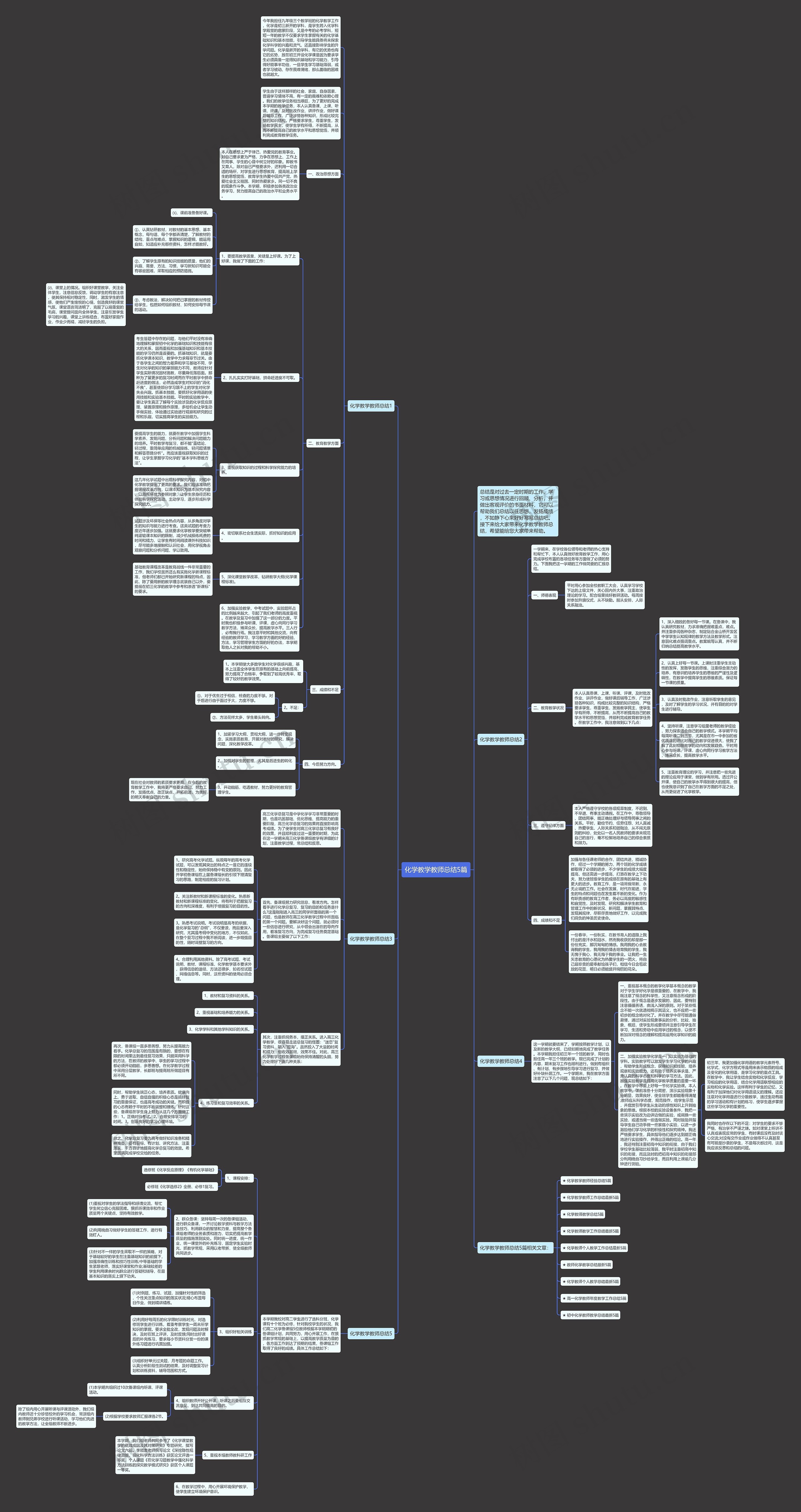 化学教学教师总结5篇思维导图
