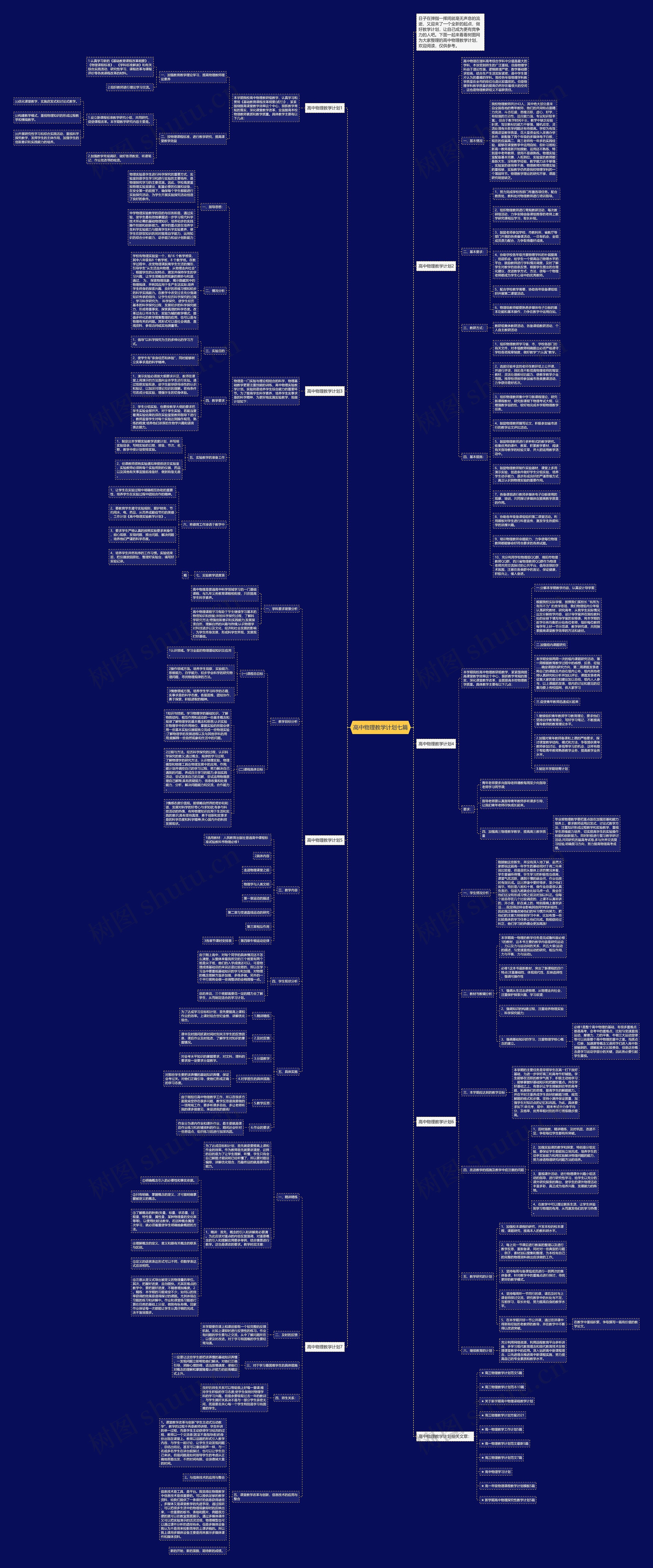 高中物理教学计划七篇思维导图