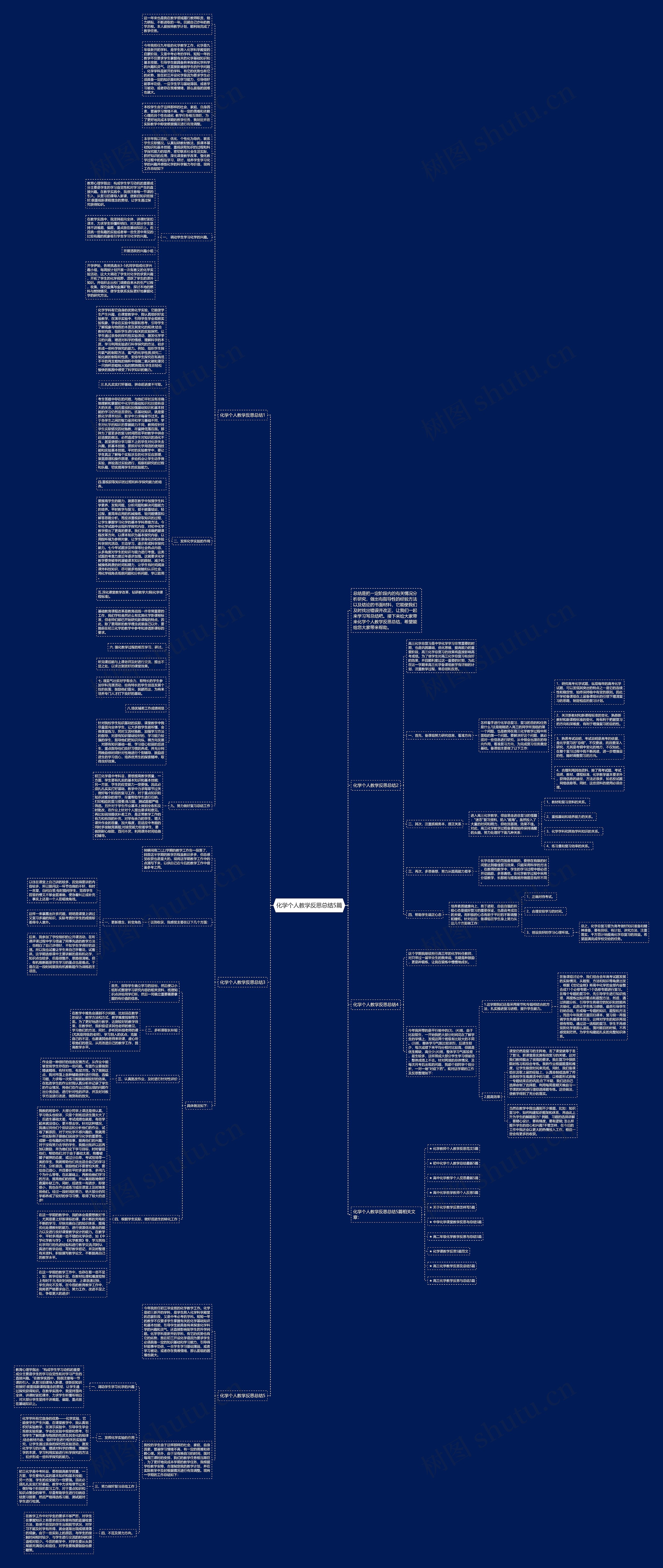 化学个人教学反思总结5篇思维导图