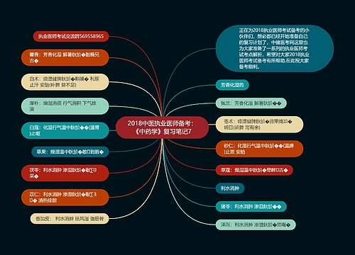 2018中医执业医师备考：《中药学》复习笔记7