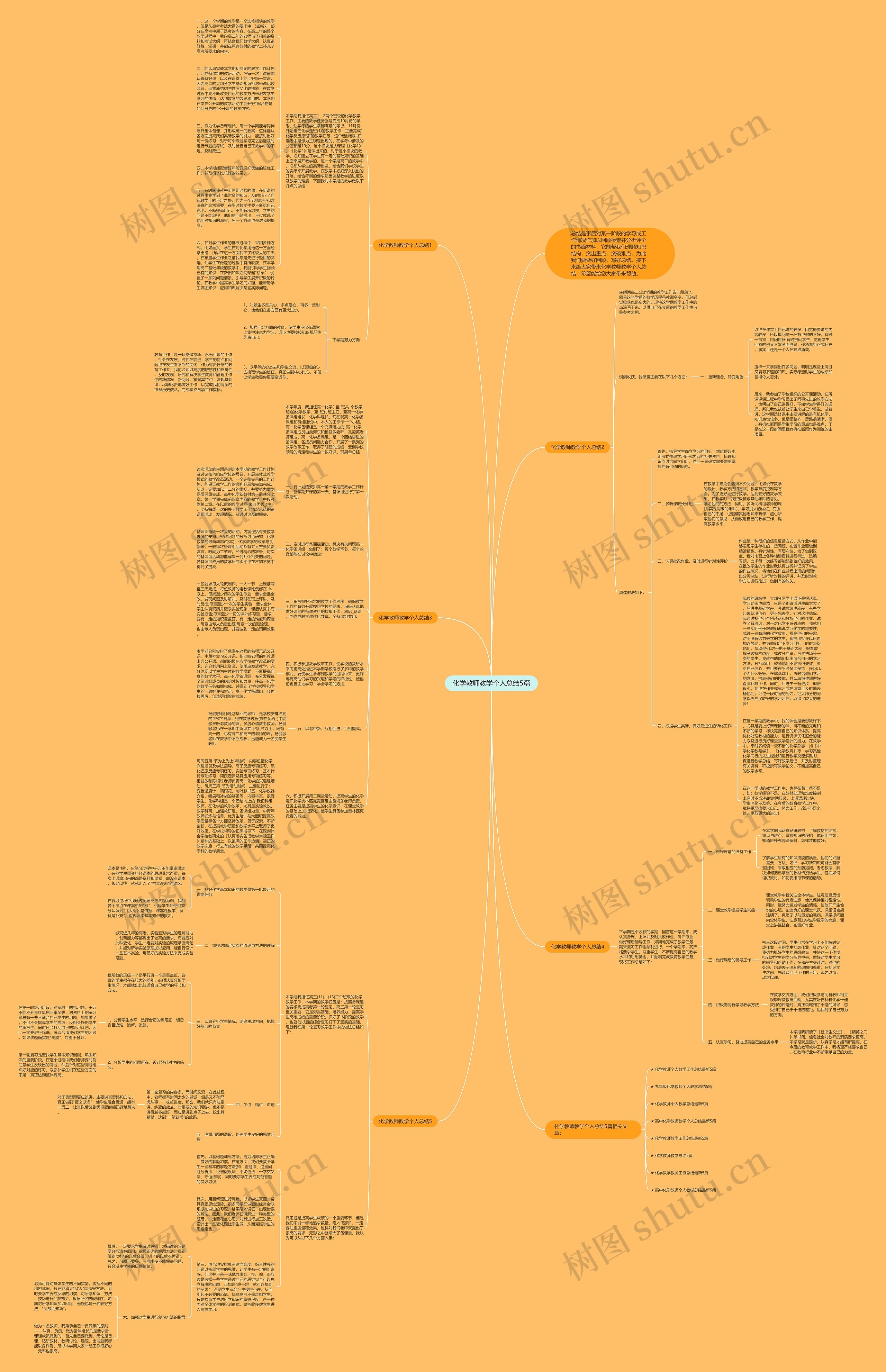 化学教师教学个人总结5篇思维导图