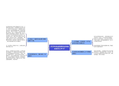 2020年执业药师考试考前应该怎么学习?