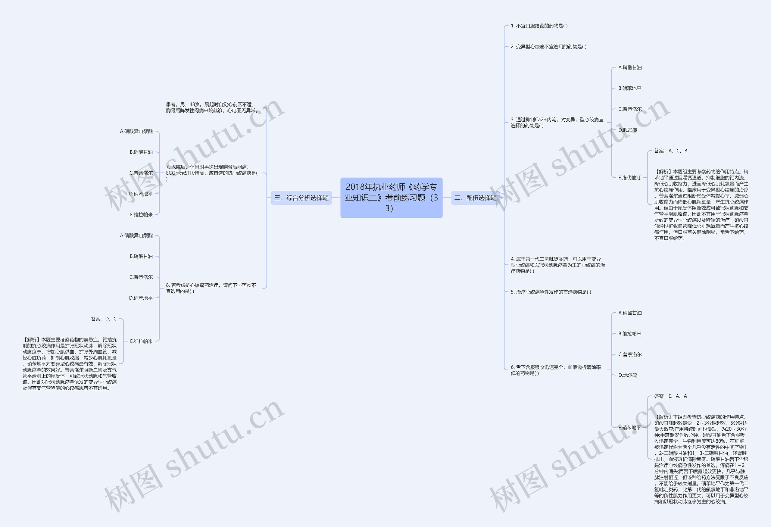2018年执业药师《药学专业知识二》考前练习题(33) 2018年执业药师《药学专业知识二》考前练习题(33)