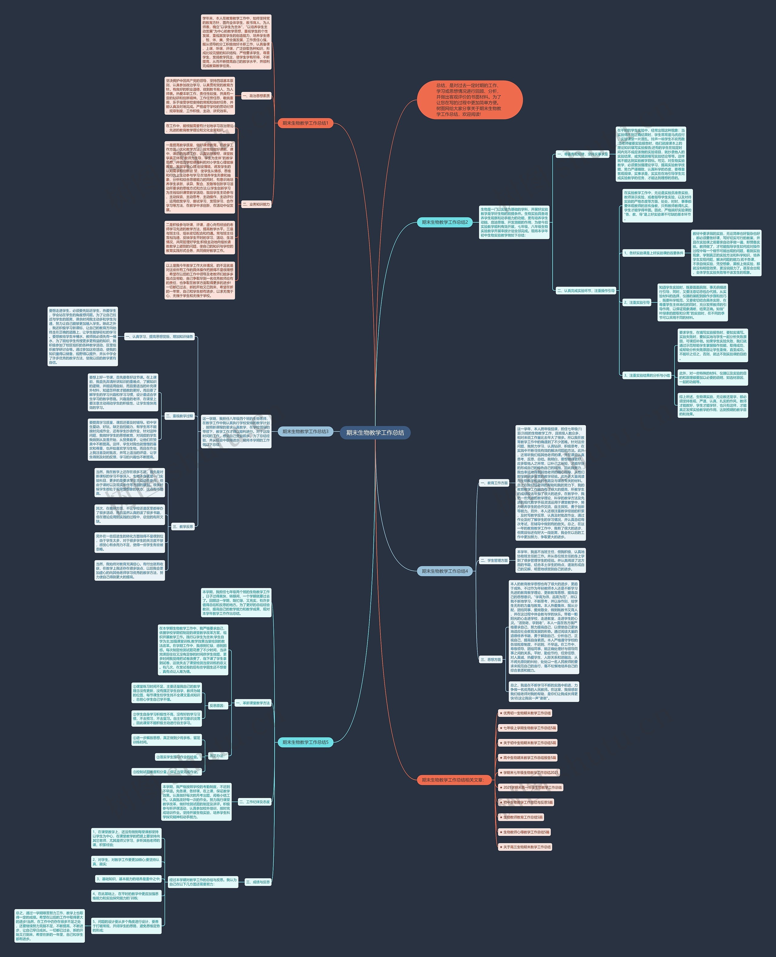 期末生物教学工作总结思维导图
