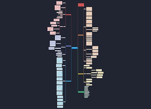 化学必修课程上学期教学计划