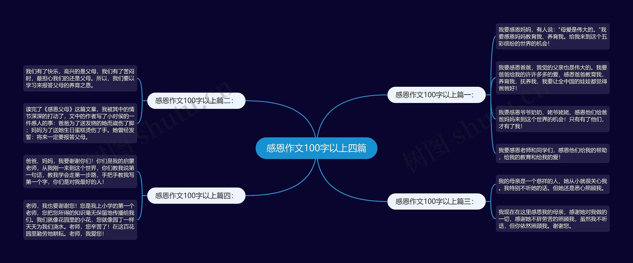 感恩作文100字以上四篇