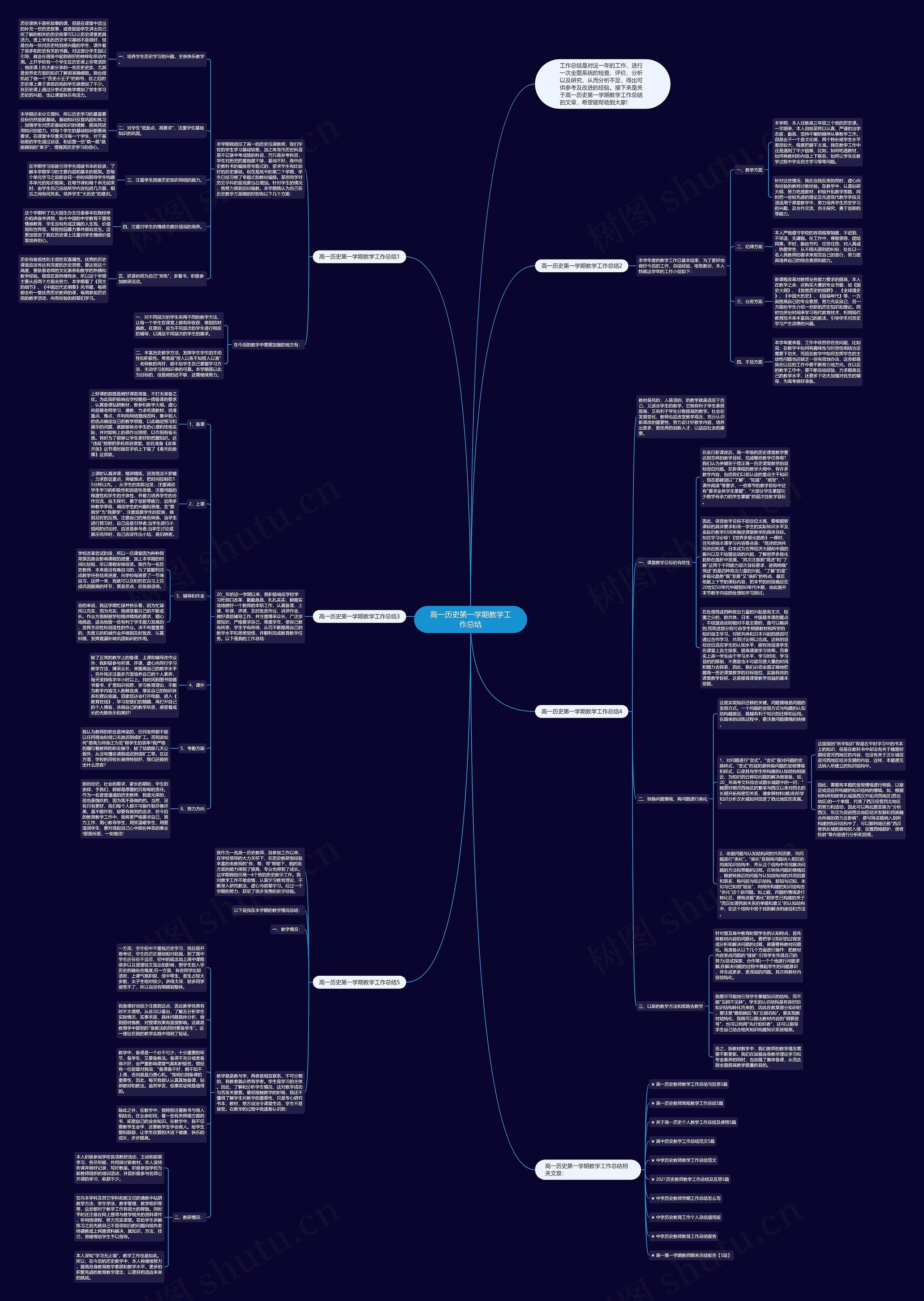 高一历史第一学期教学工作总结思维导图
