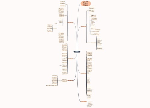 七年级生物教研组教学工作计划