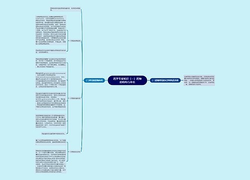 药学专业知识（一）药物的结构与命名