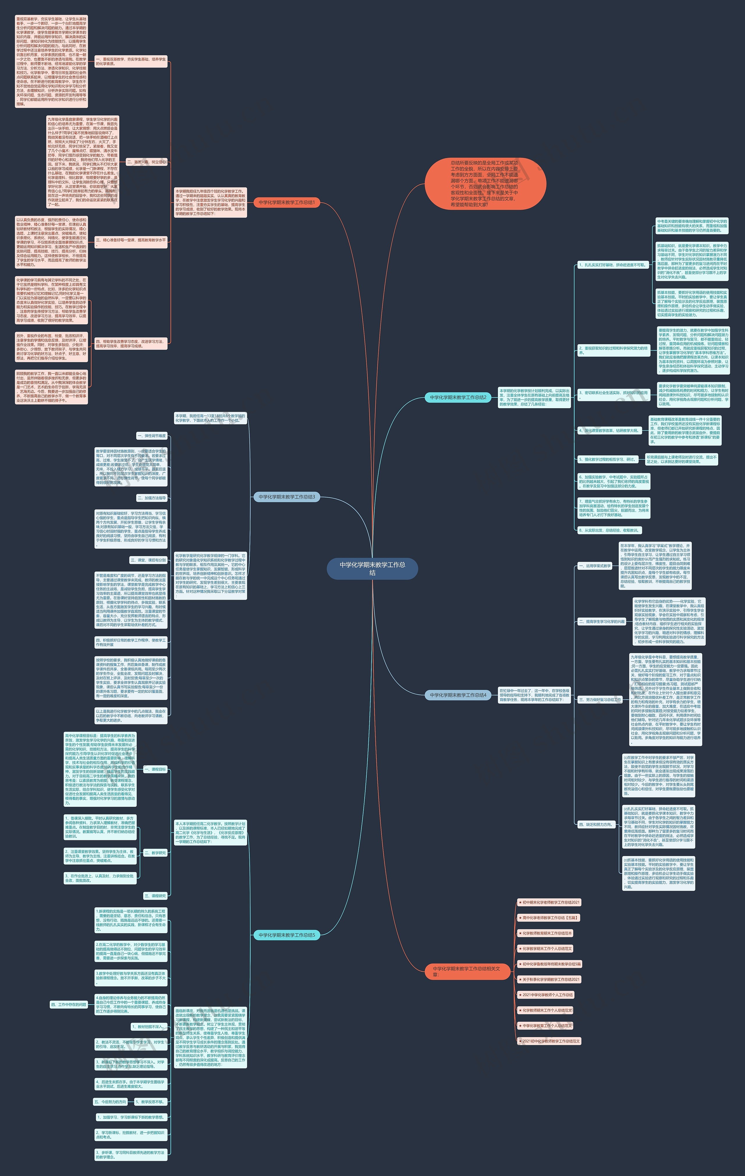 中学化学期末教学工作总结思维导图
