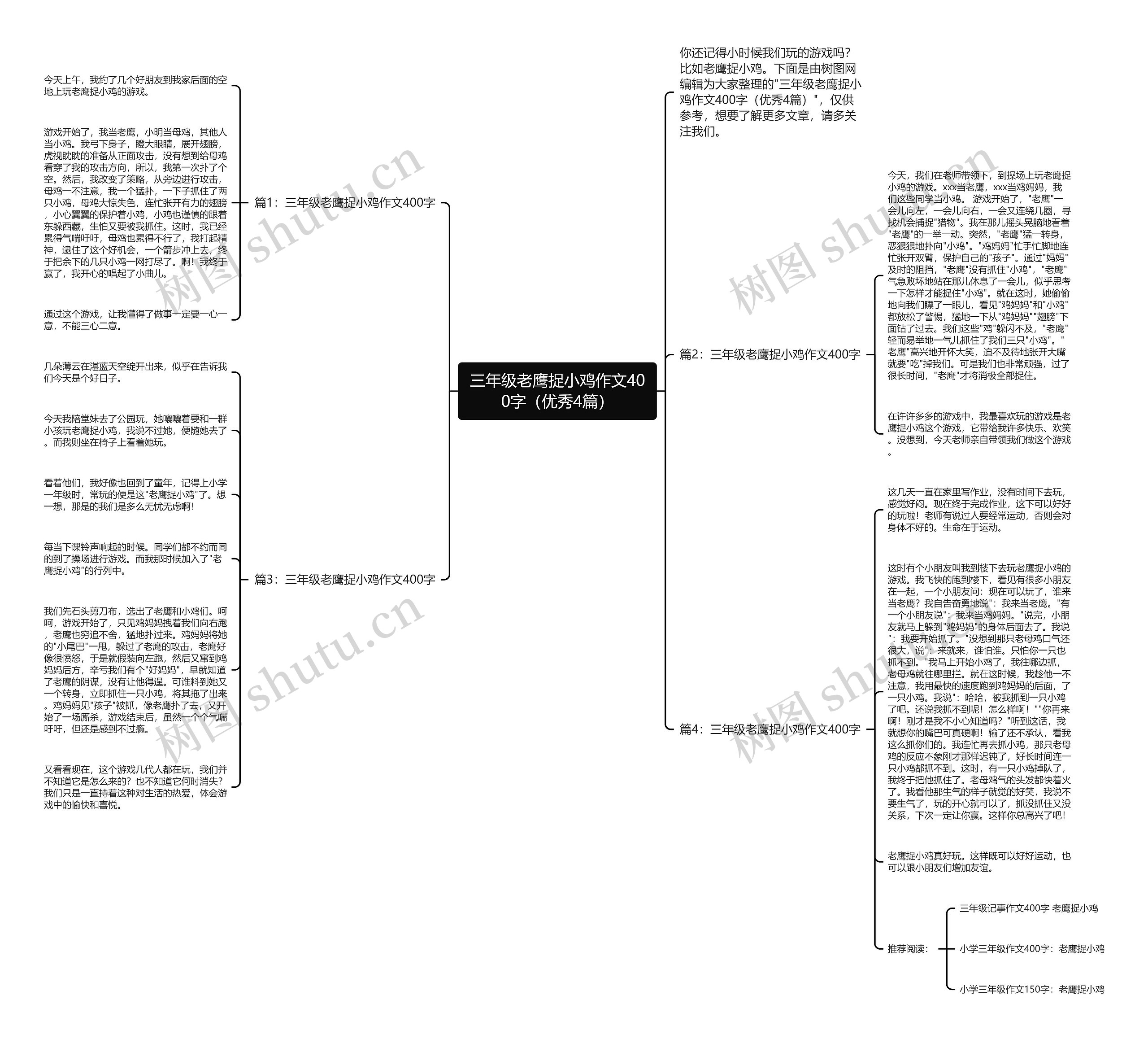 三年级老鹰捉小鸡作文400字（优秀4篇）思维导图