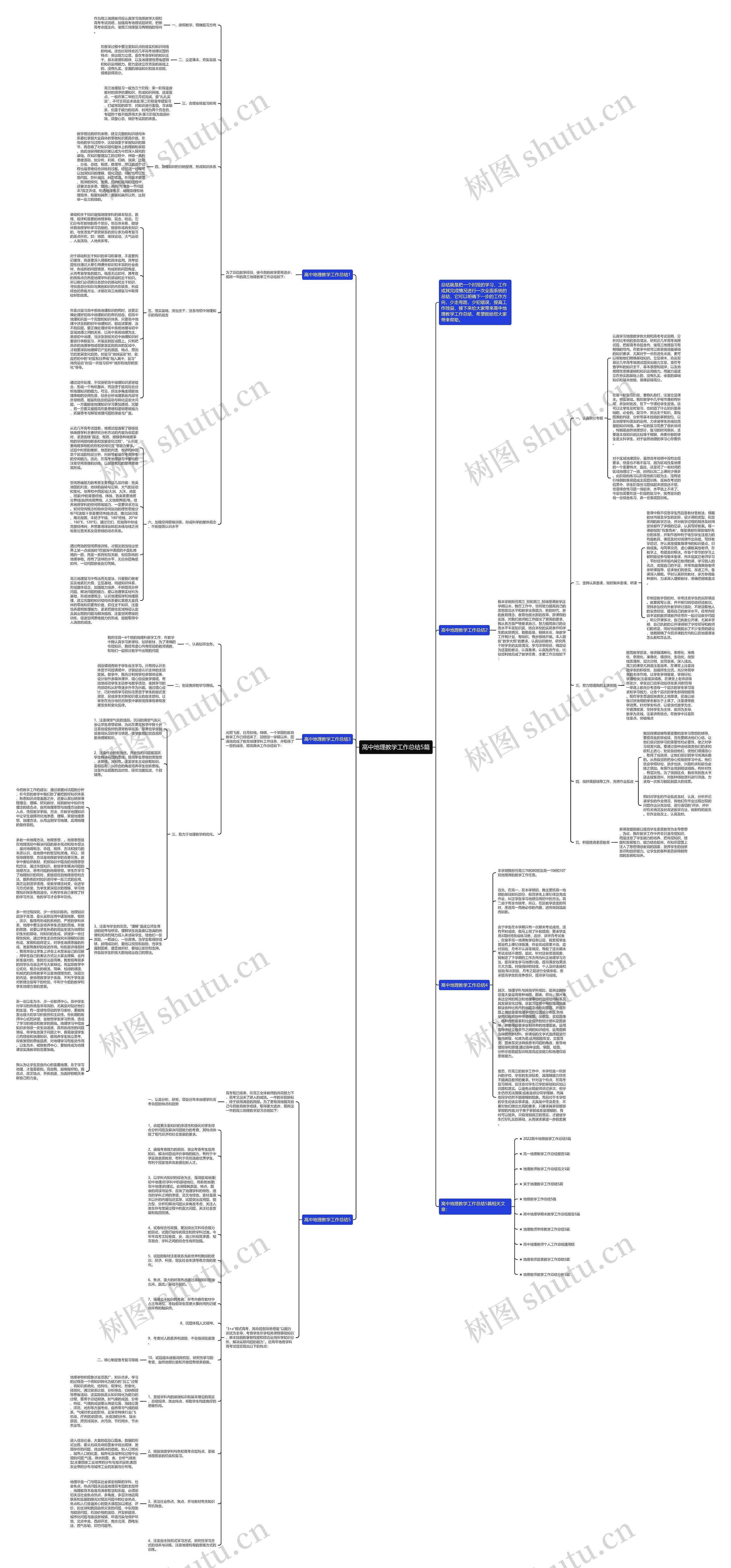 高中地理教学工作总结5篇思维导图