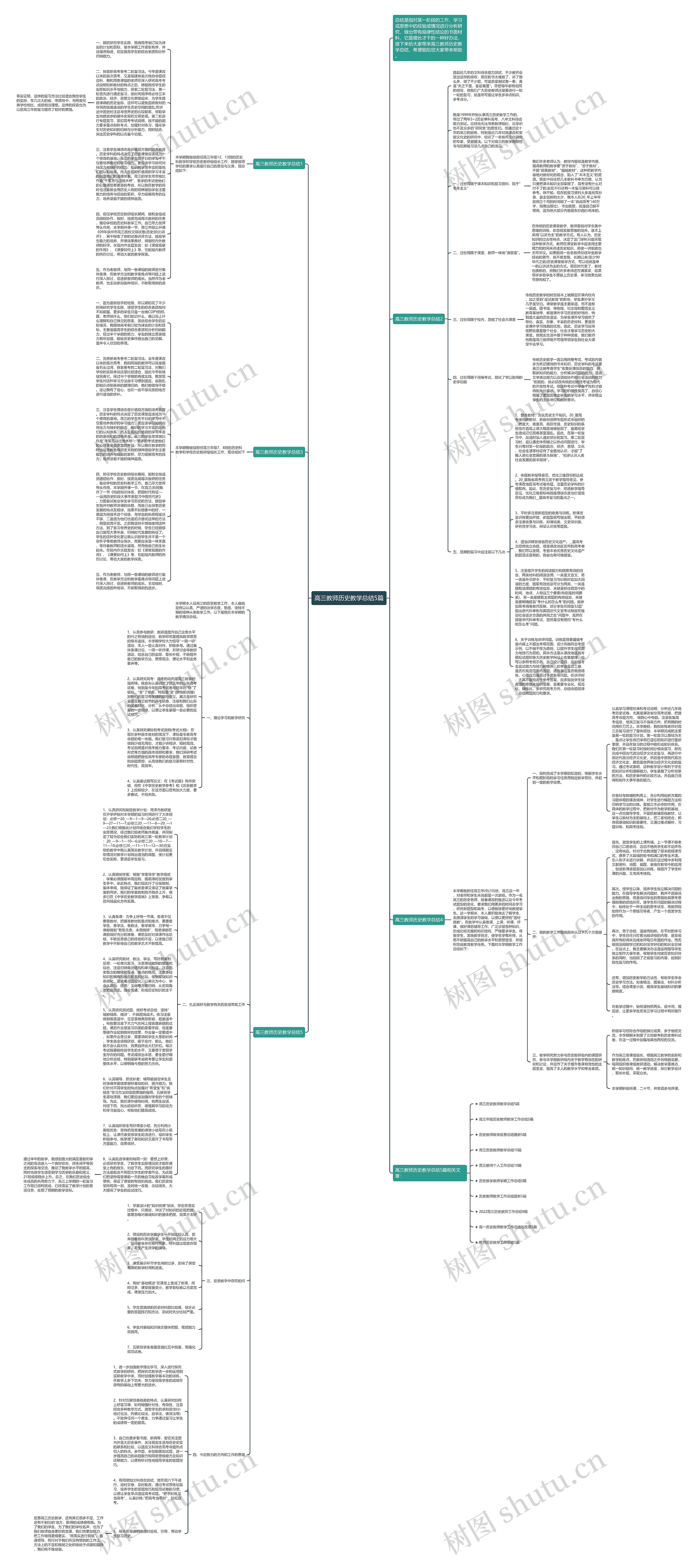 高三教师历史教学总结5篇思维导图