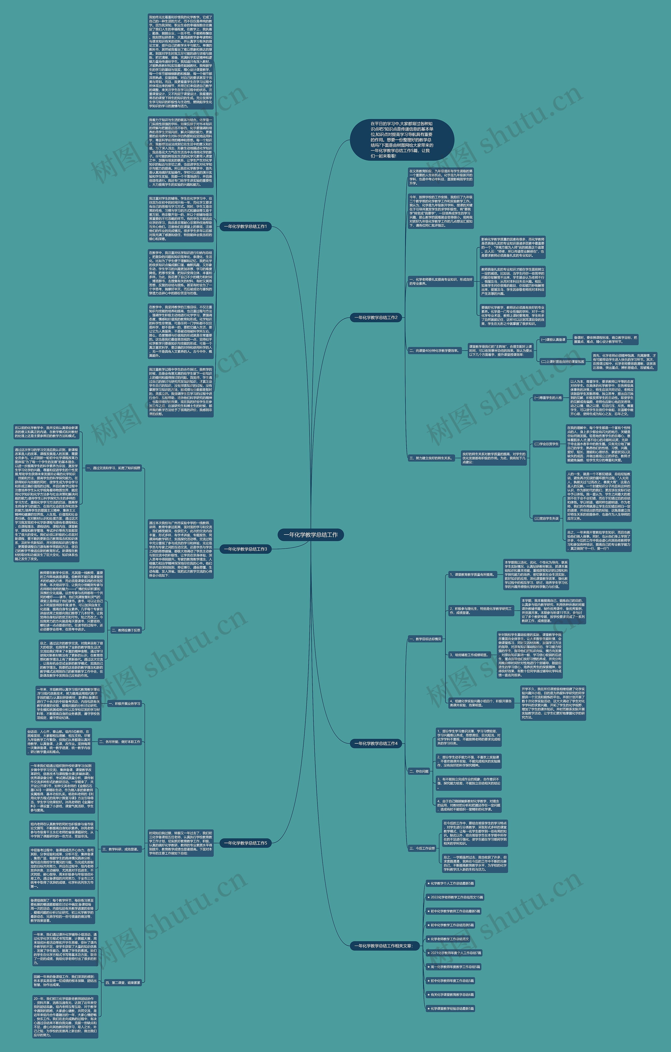 一年化学教学总结工作思维导图