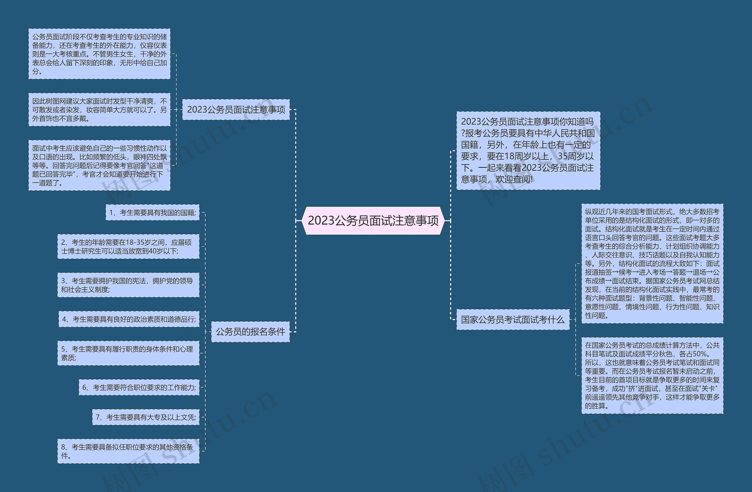 2023公务员面试注意事项