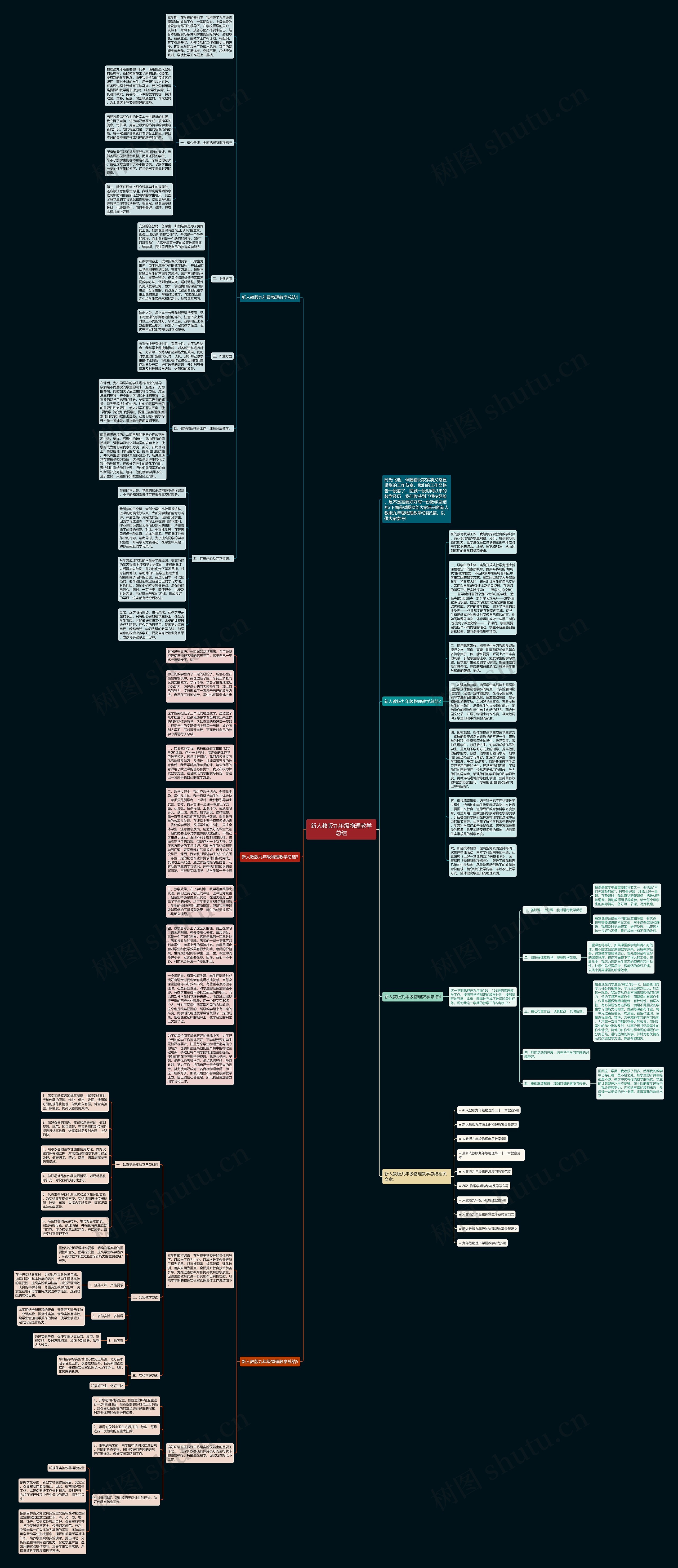 新人教版九年级物理教学总结思维导图